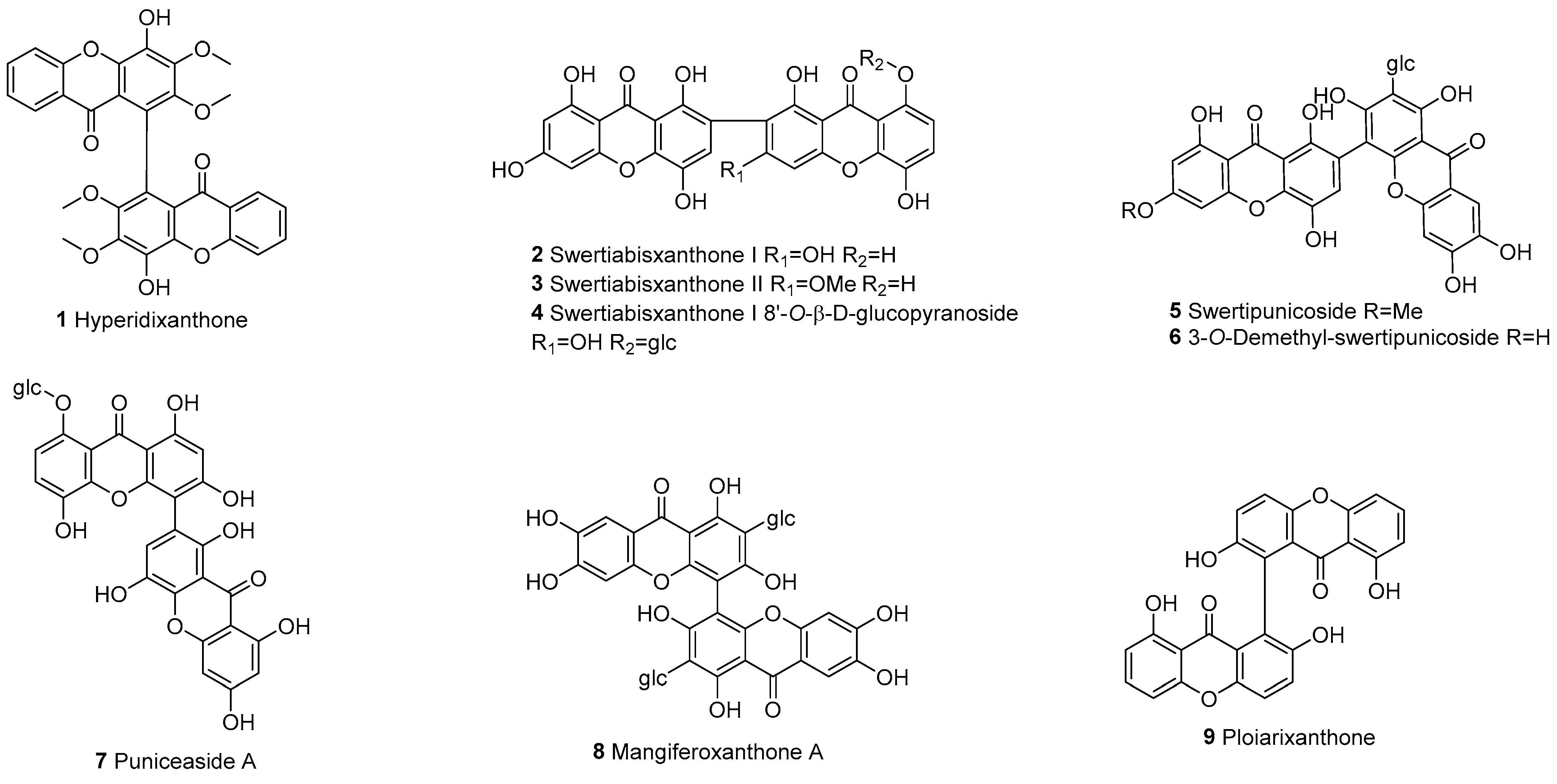 Molecules 30 00967 g002a Molecules 30 00967 g002a