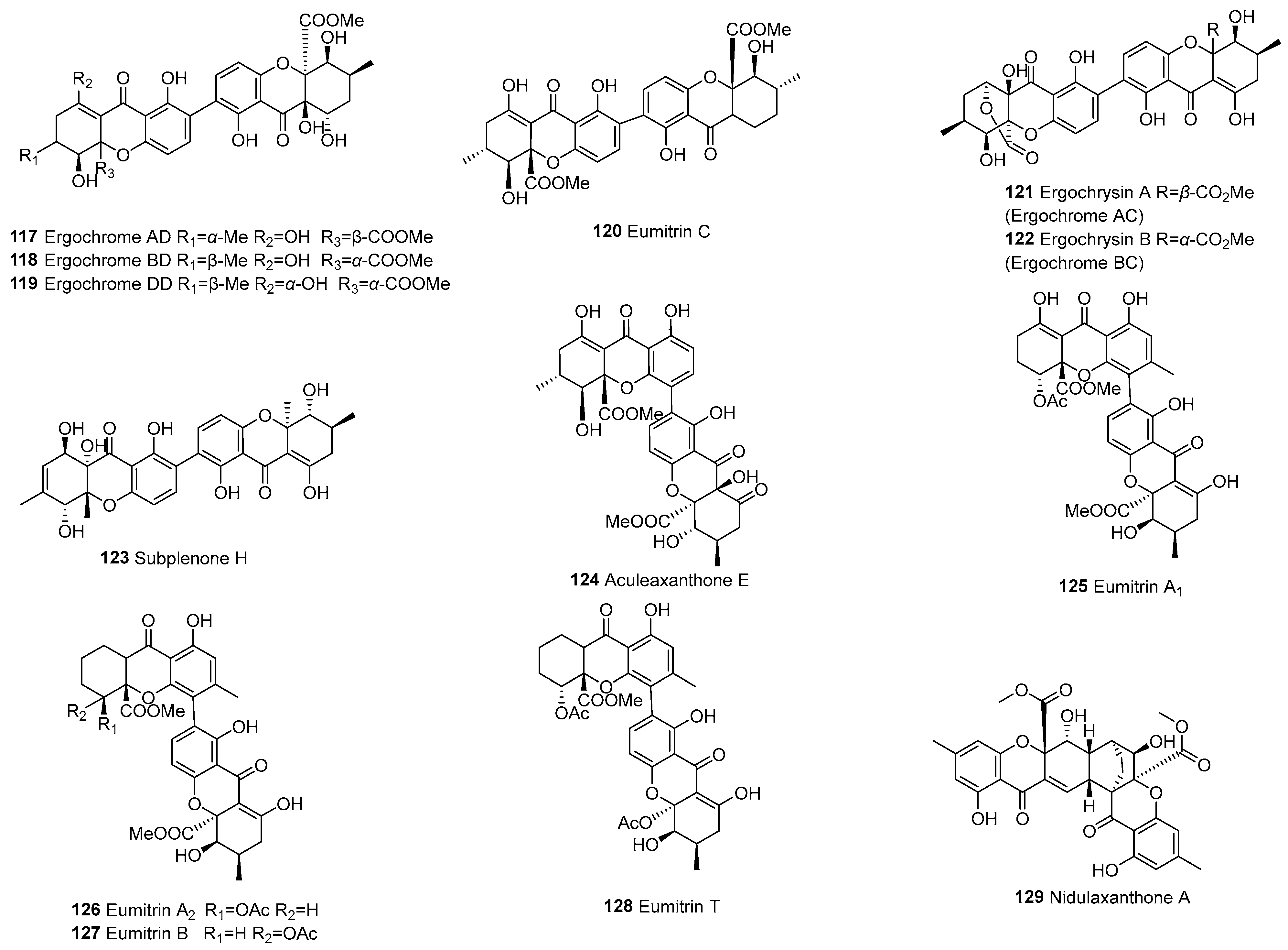 Molecules 30 00967 g008 Molecules 30 00967 g008