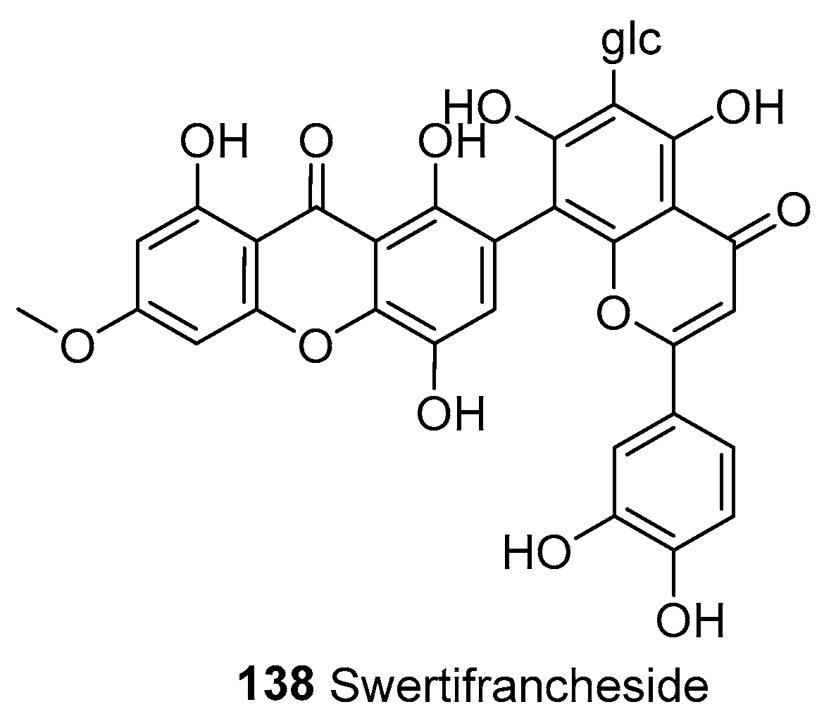 Molecules 30 00967 g010 Molecules 30 00967 g010