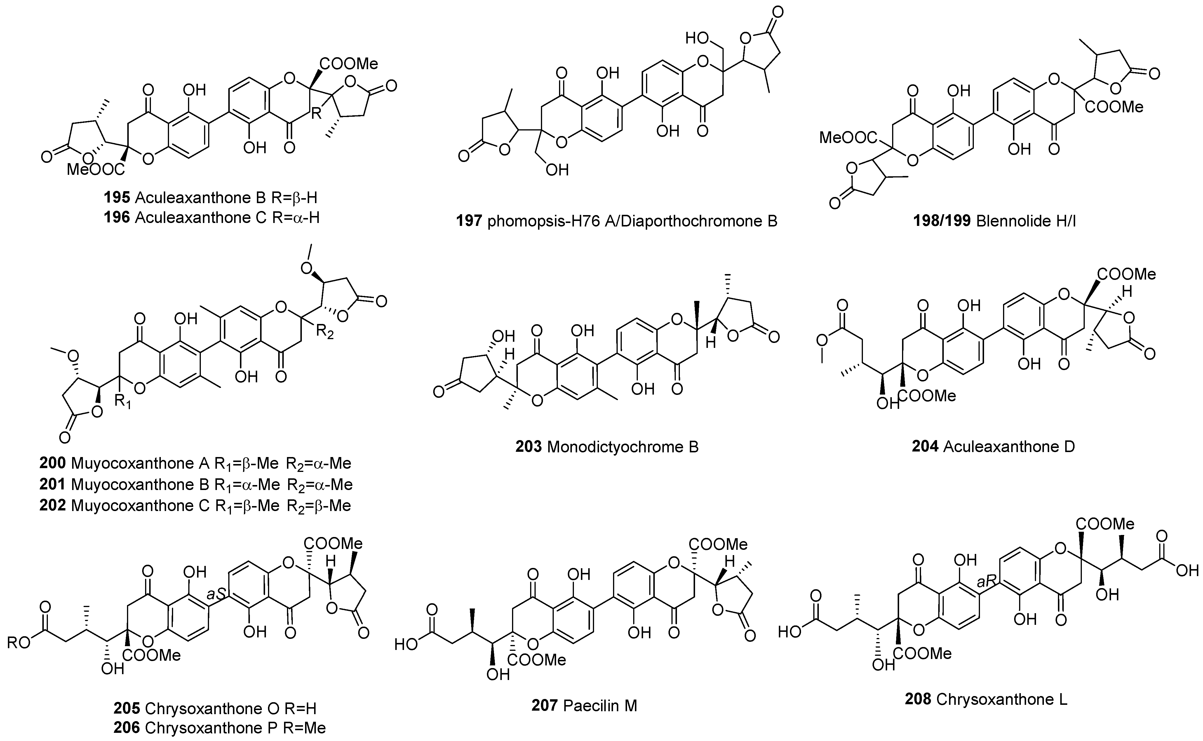 Molecules 30 00967 g015a Molecules 30 00967 g015a
