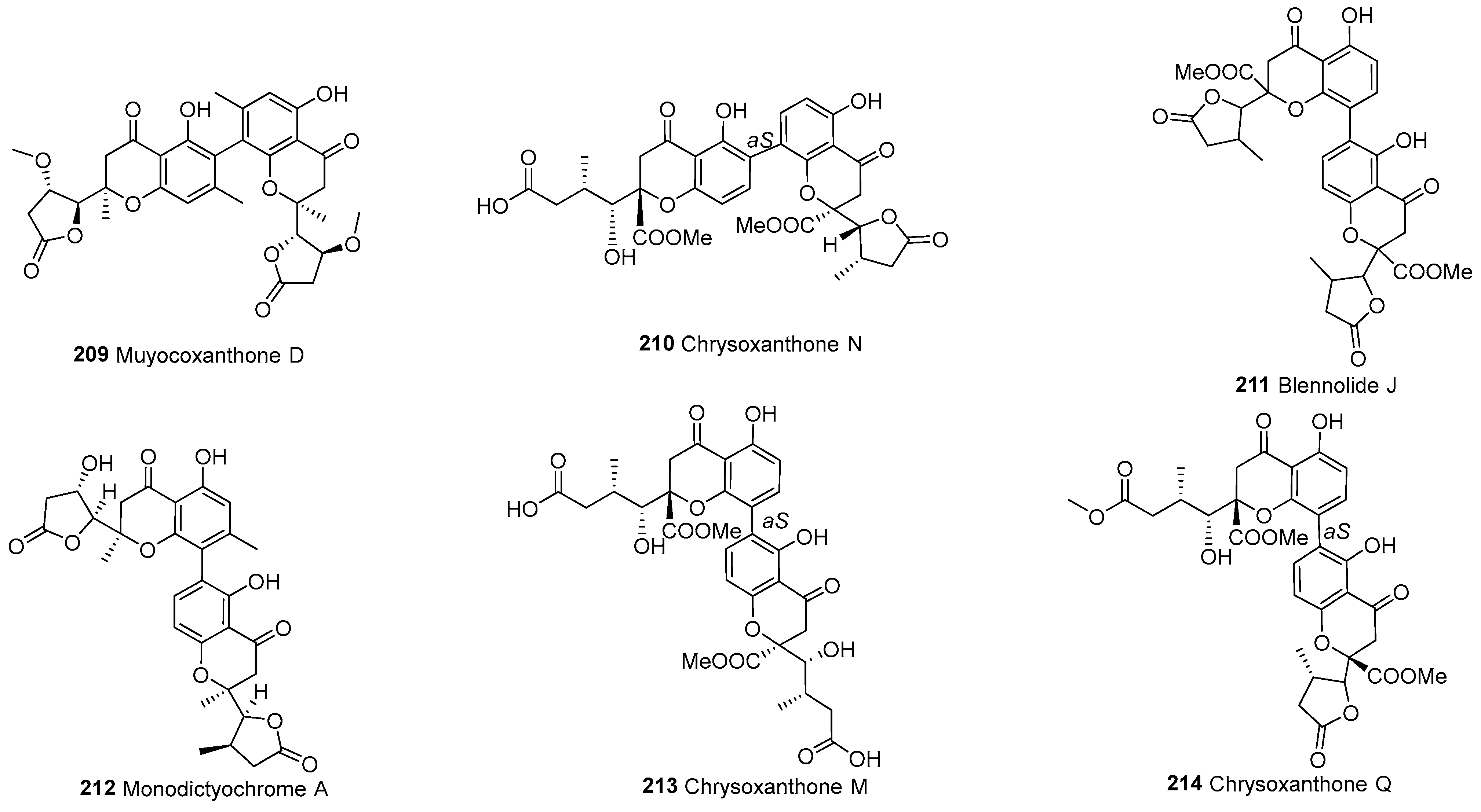 Molecules 30 00967 g015b Molecules 30 00967 g015b