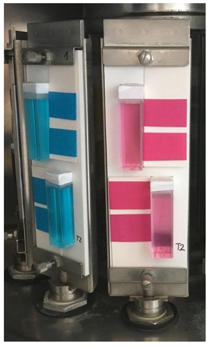 Molecules 30 00968 g004