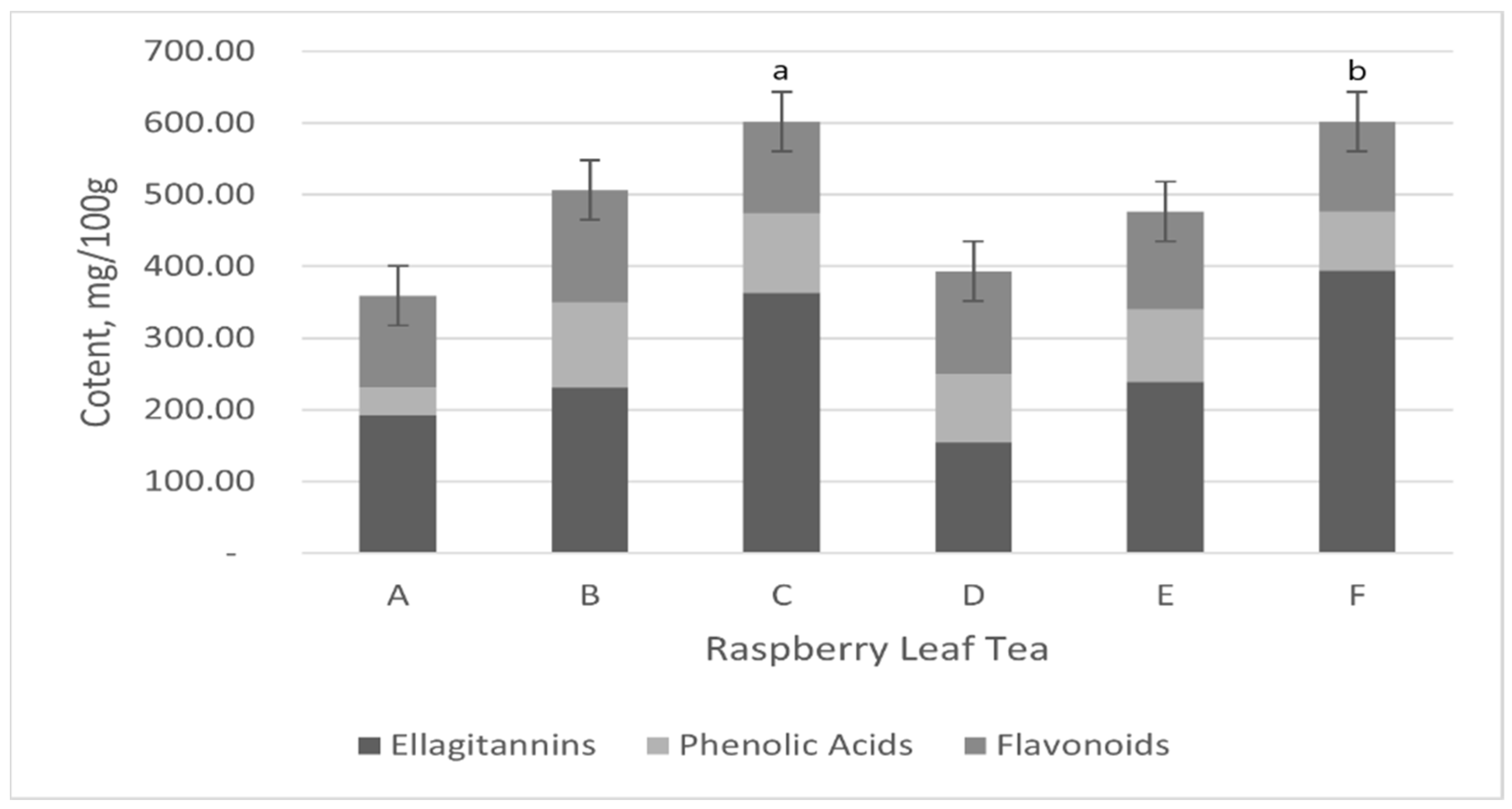 Molecules 30 00970 g001