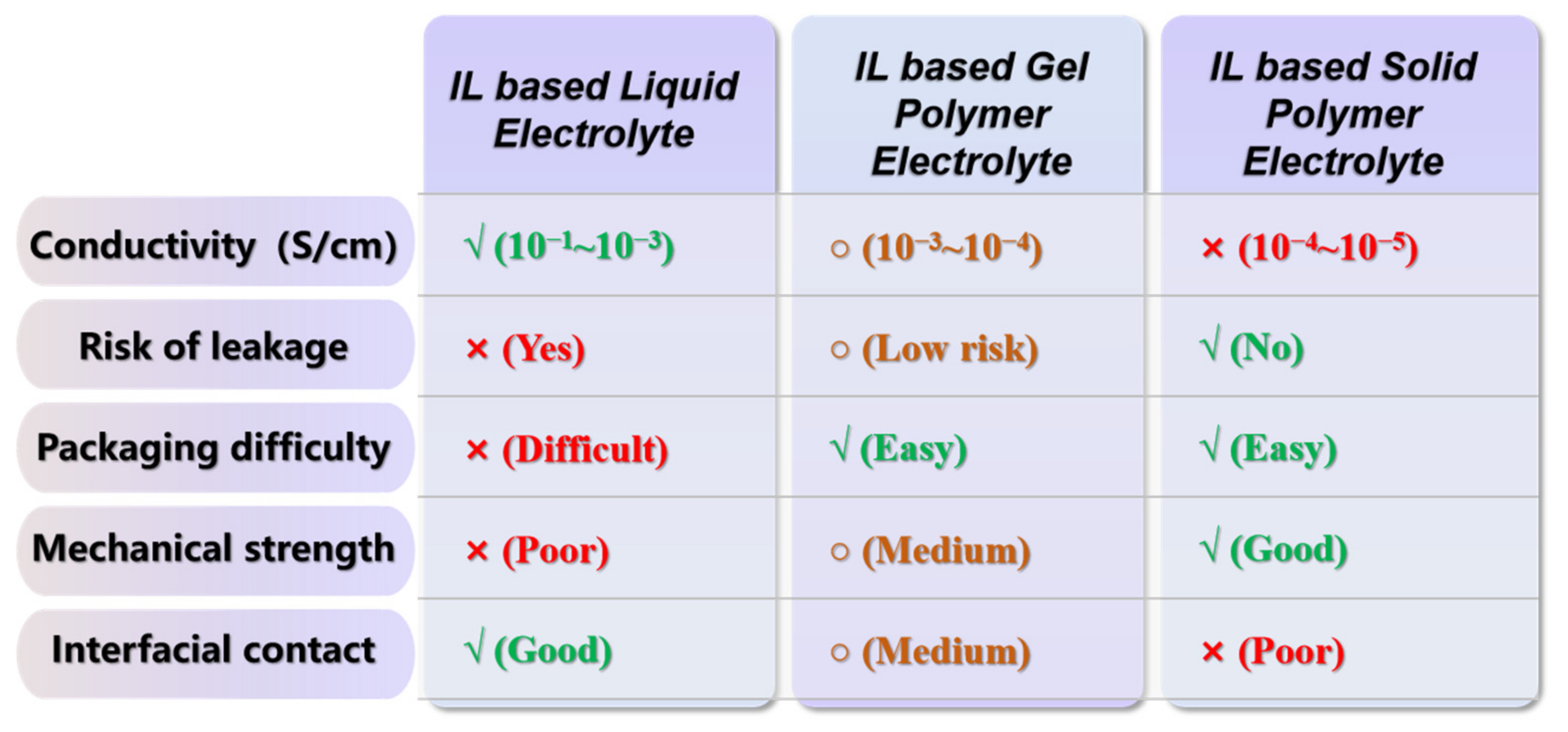 Molecules 30 00973 g004 Molecules 30 00973 g004