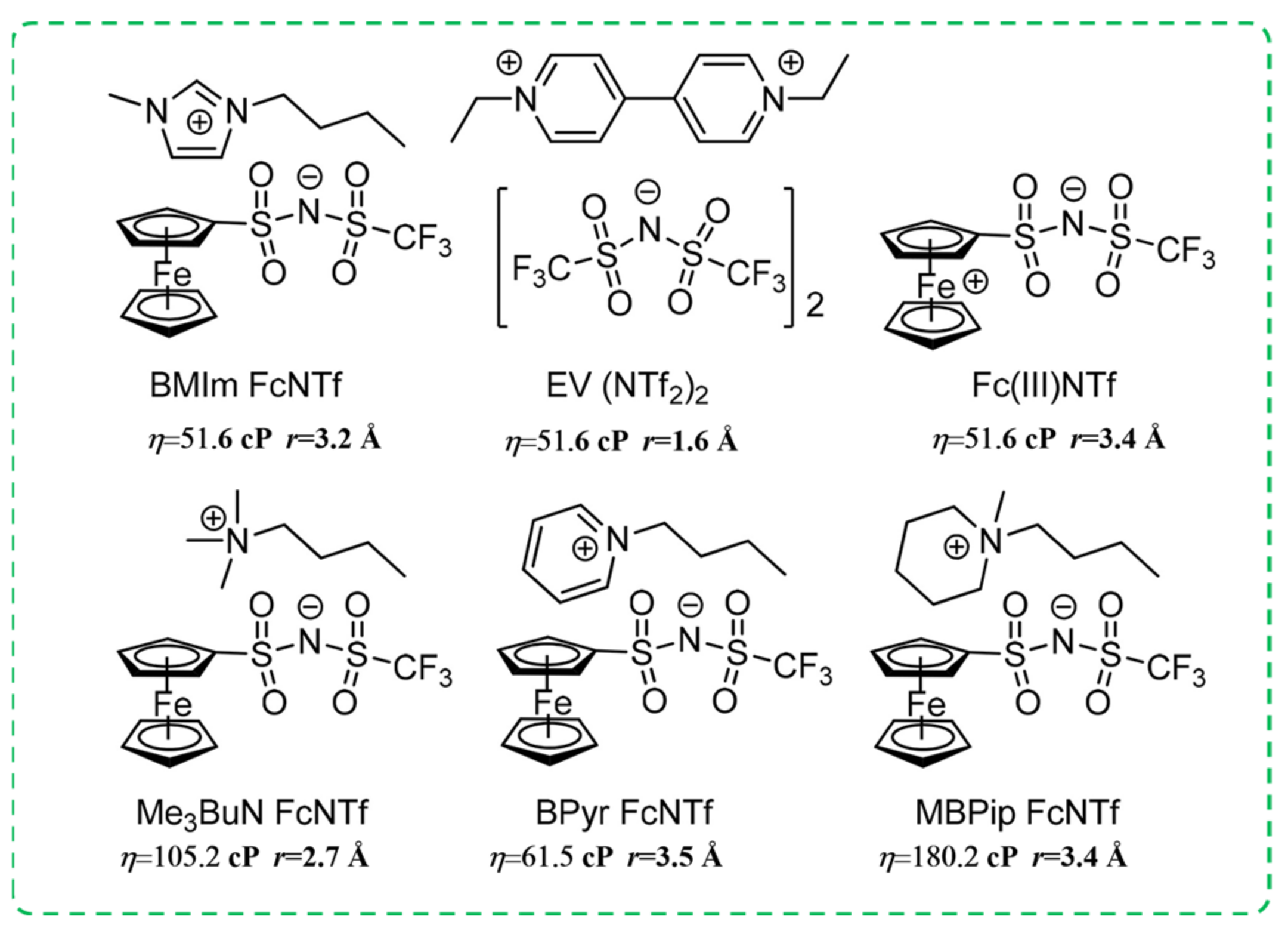 Molecules 30 00973 g009 Molecules 30 00973 g009