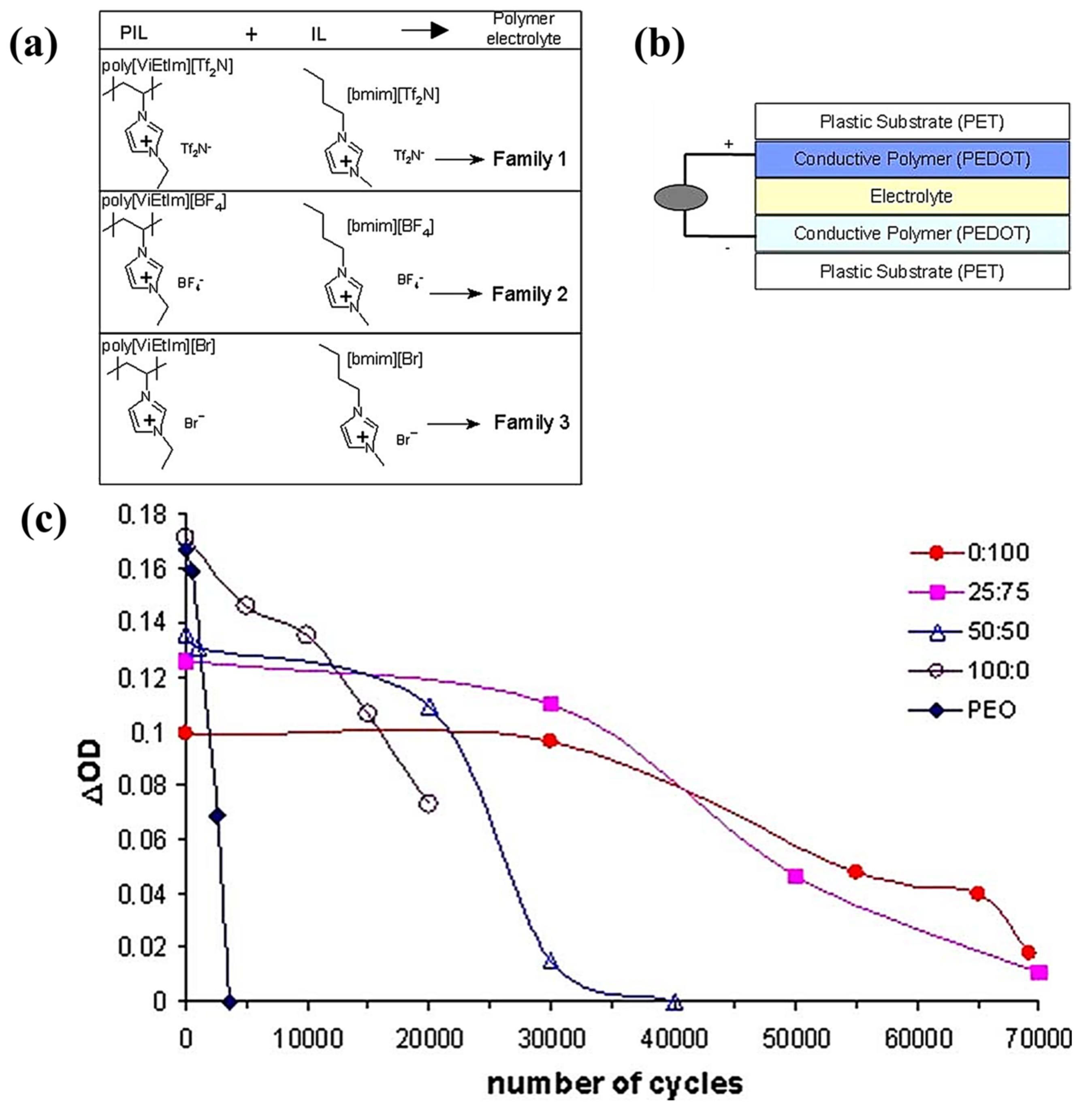 Molecules 30 00973 g016 Molecules 30 00973 g016