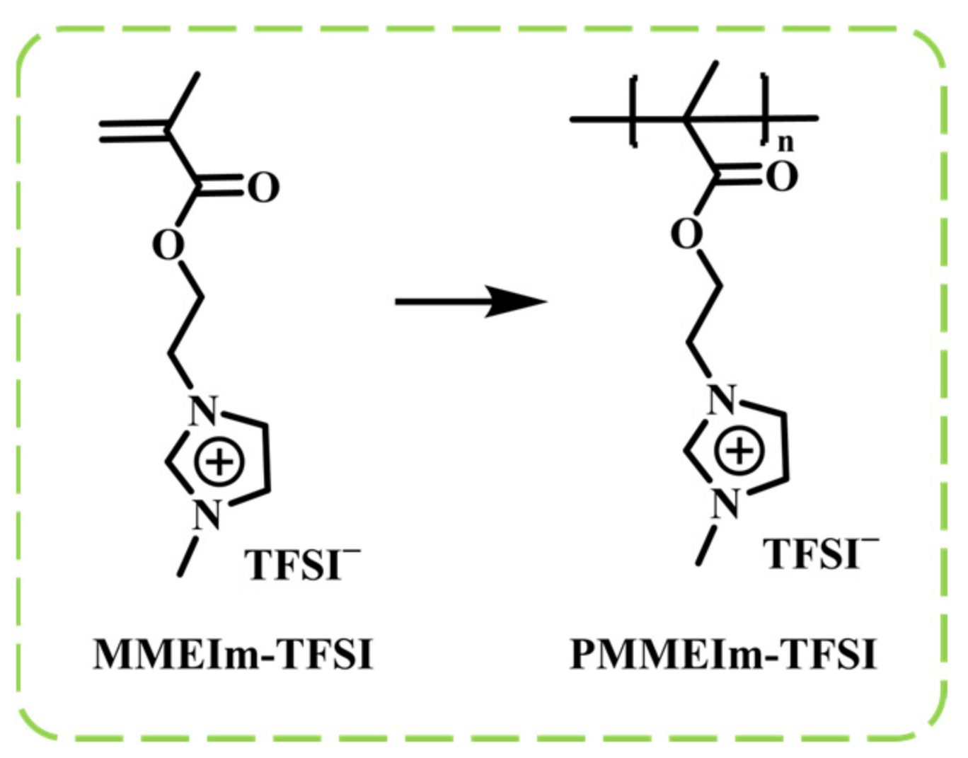 Molecules 30 00973 g040 Molecules 30 00973 g040