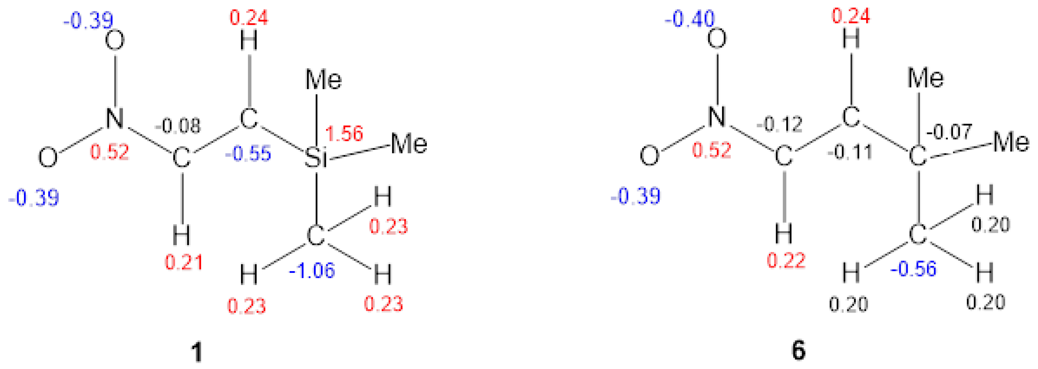 Molecules 30 00974 g002
