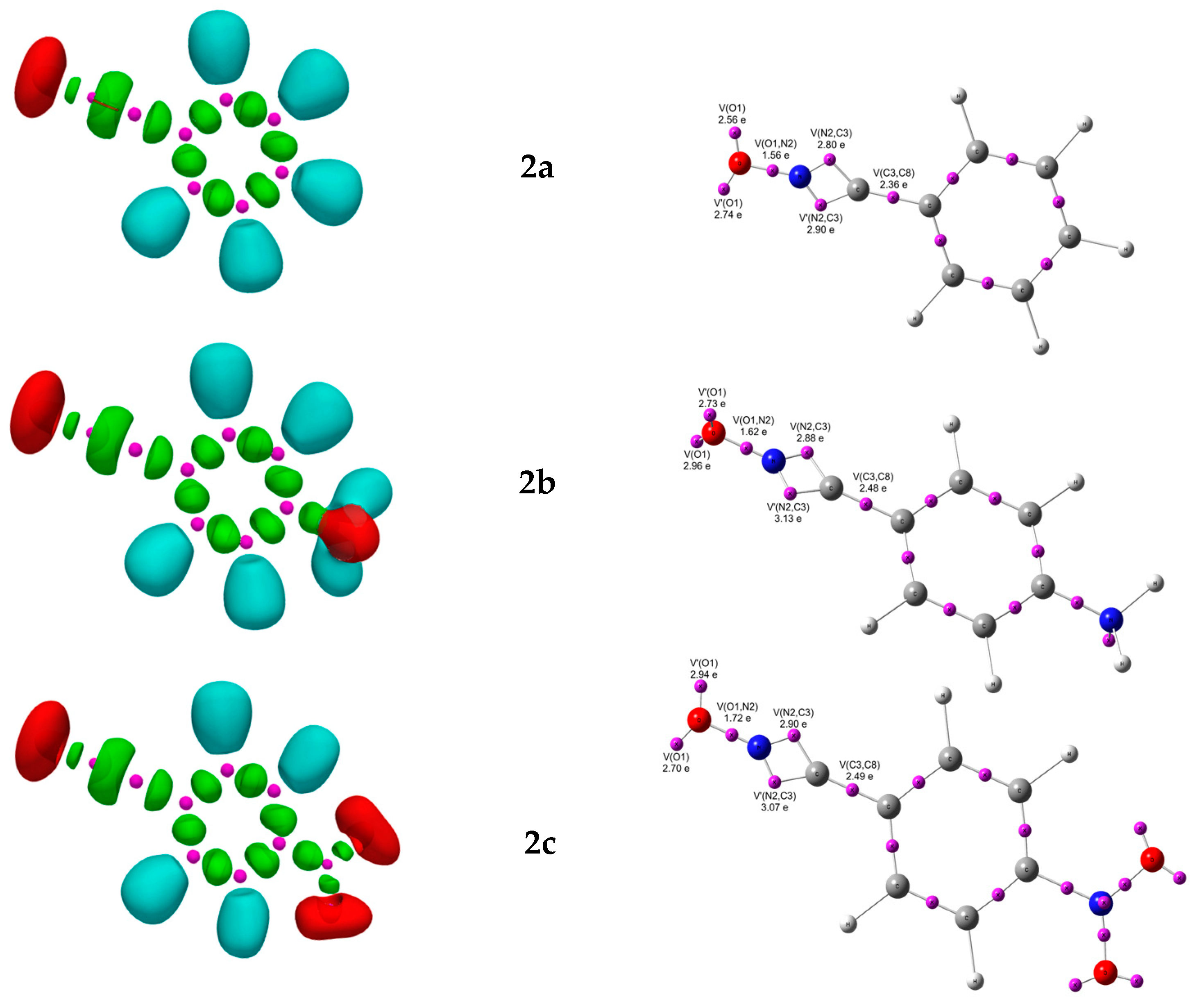 Molecules 30 00974 g003