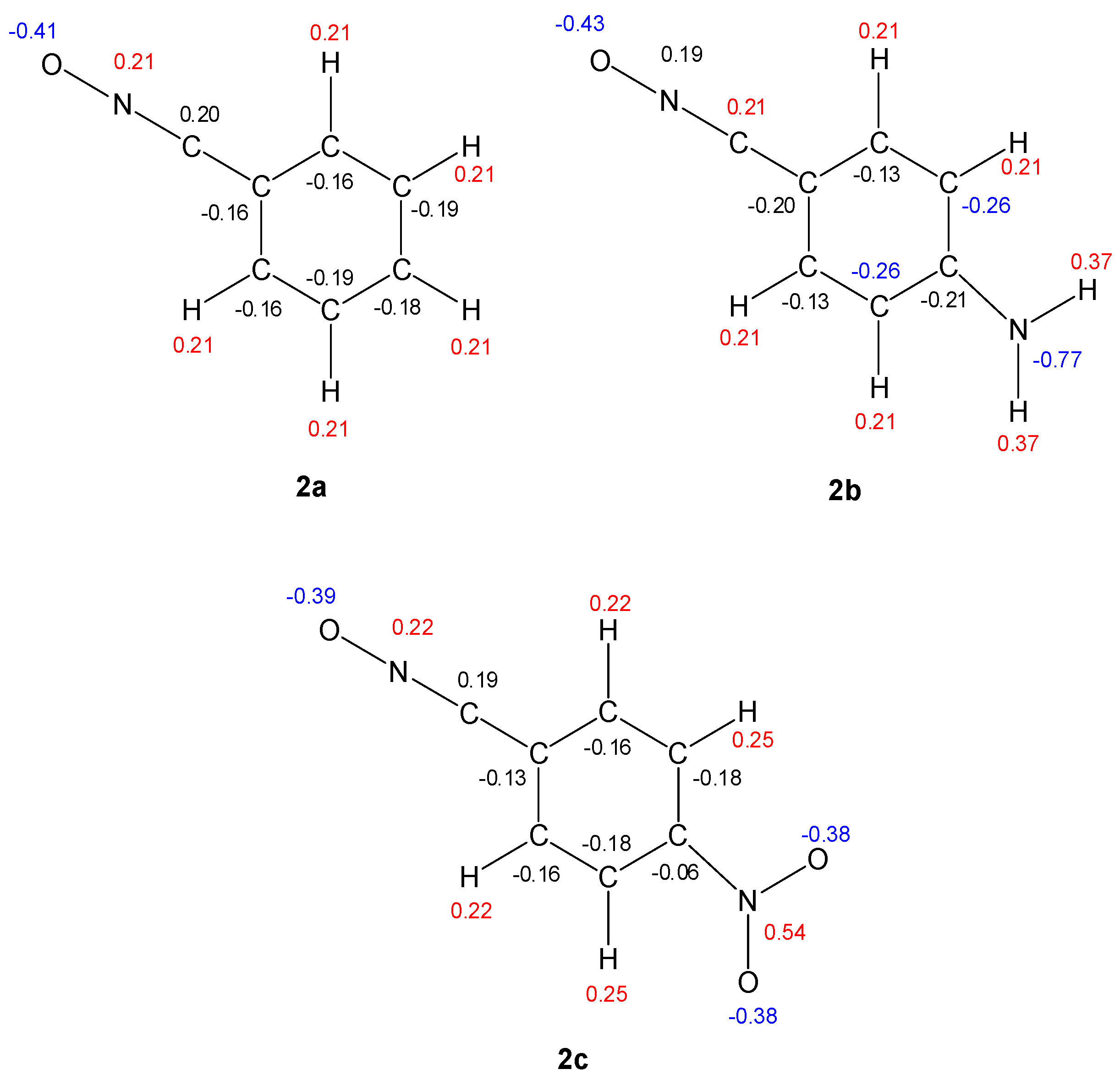 Molecules 30 00974 g004