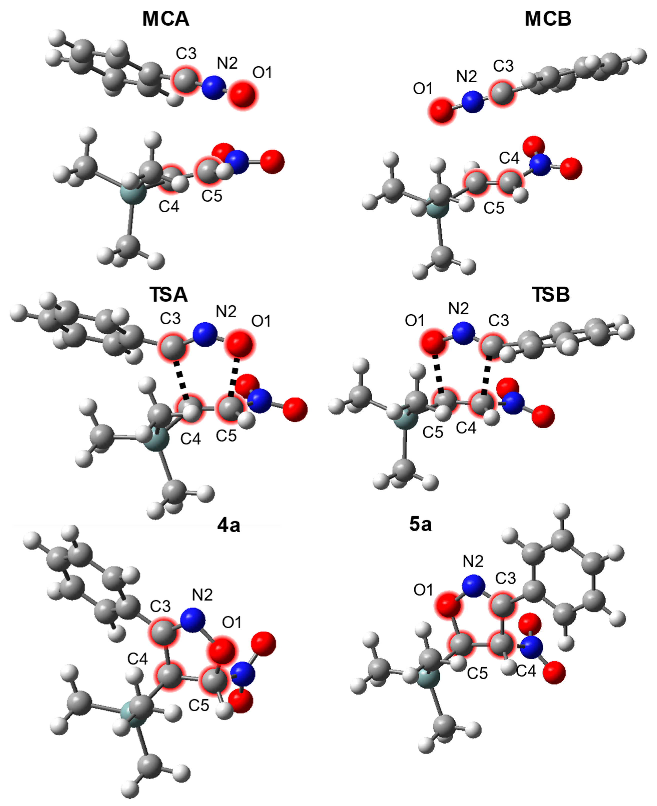 Molecules 30 00974 g005