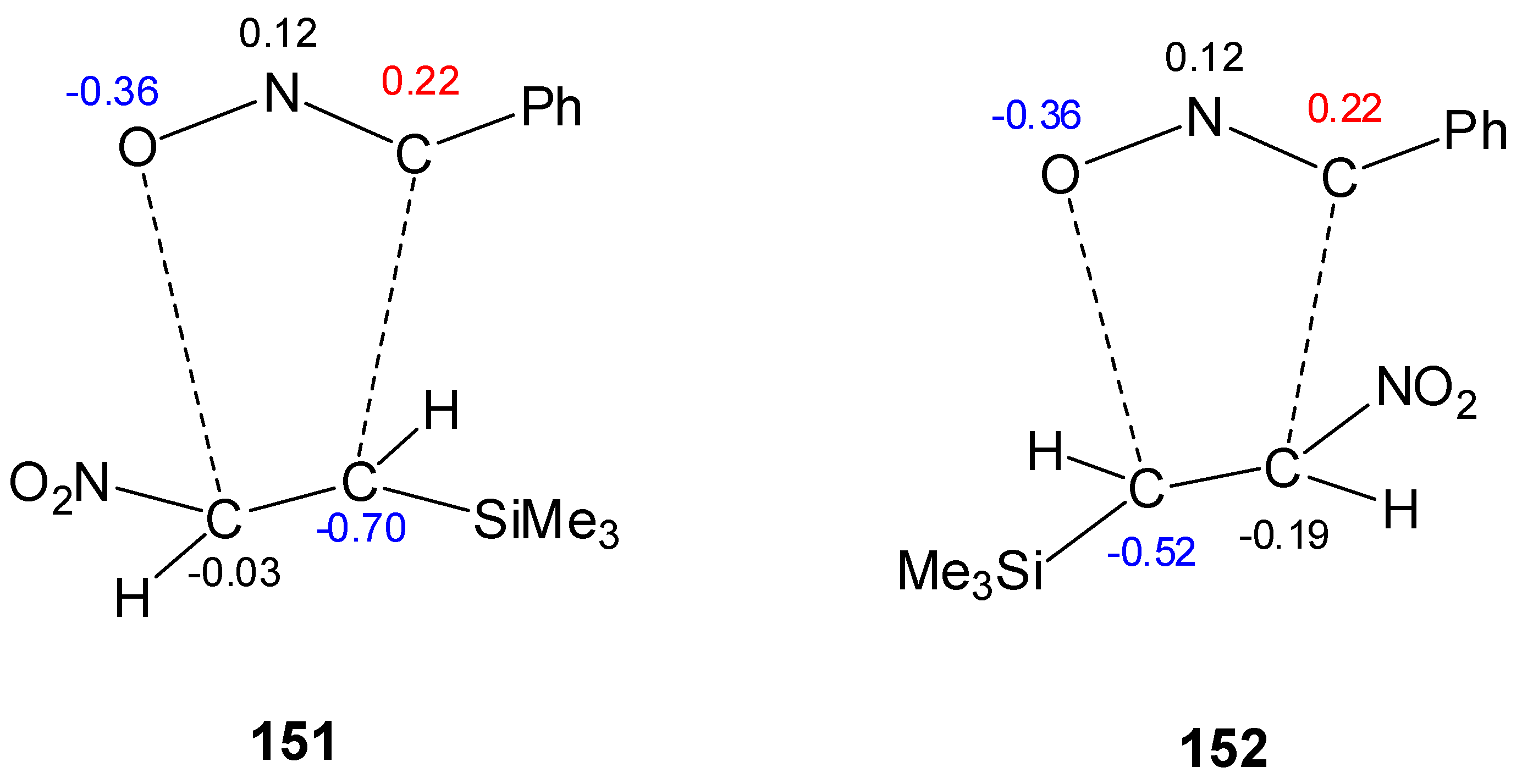 Molecules 30 00974 g007