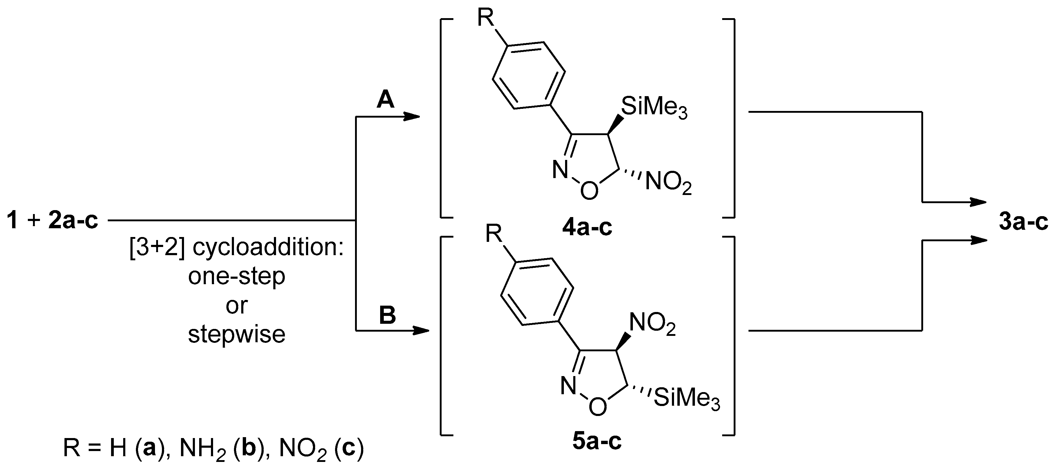 Molecules 30 00974 sch006