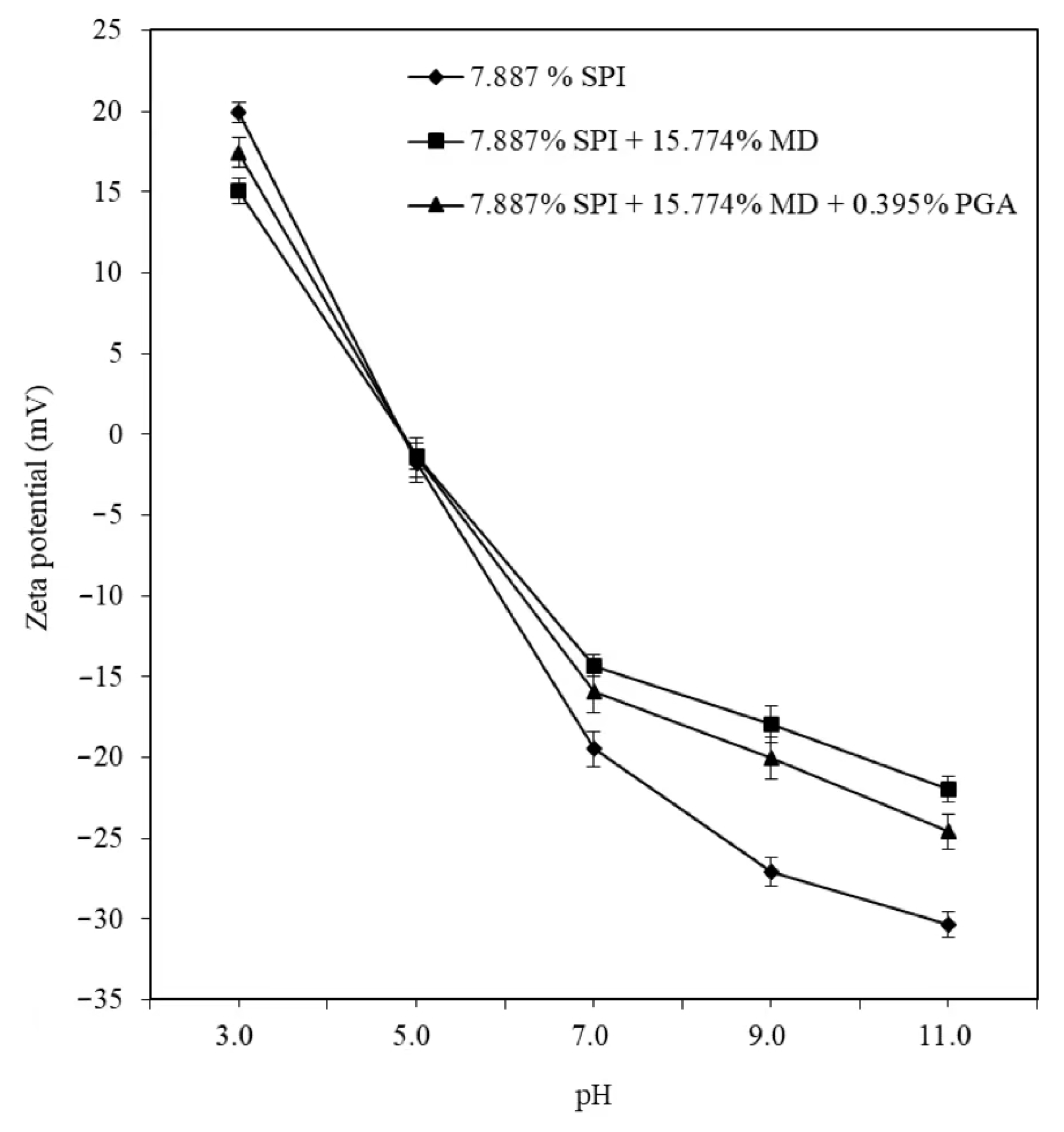 Molecules 30 00978 g003 Molecules 30 00978 g003