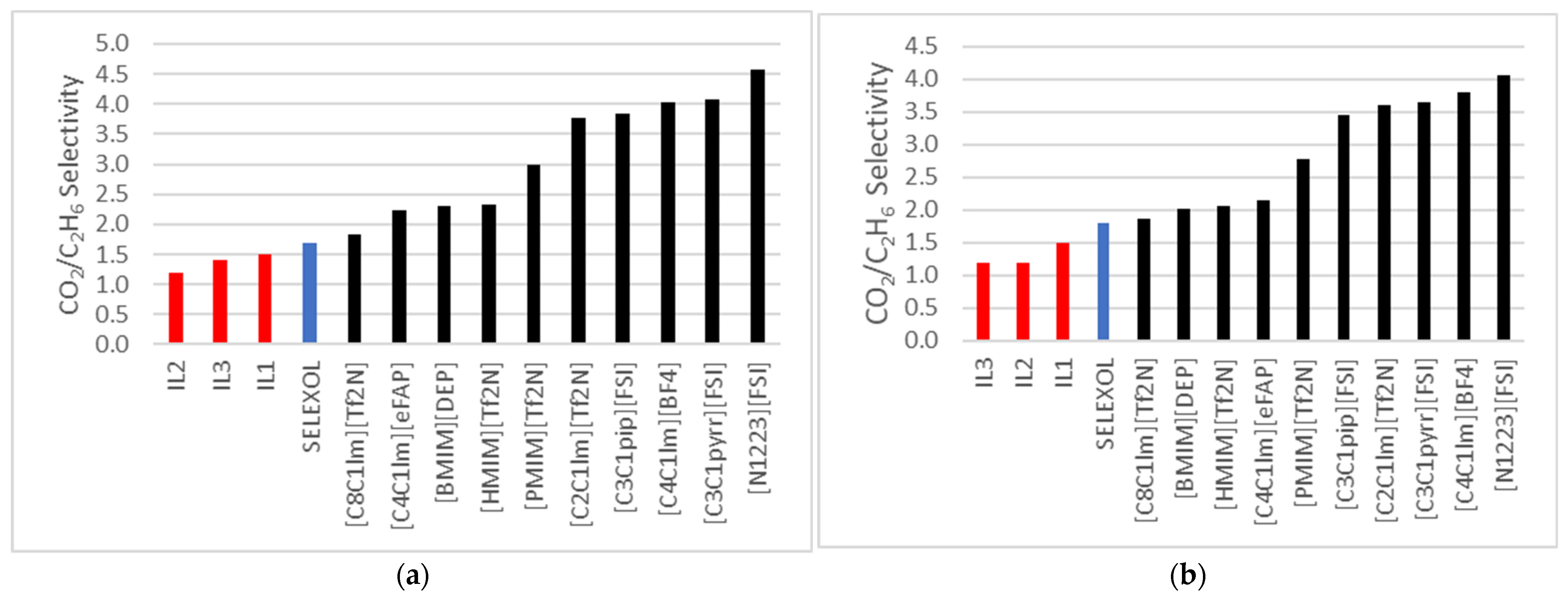 Molecules 30 00984 g004