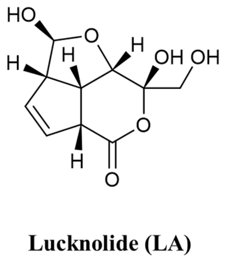 Molecules 30 00987 g001