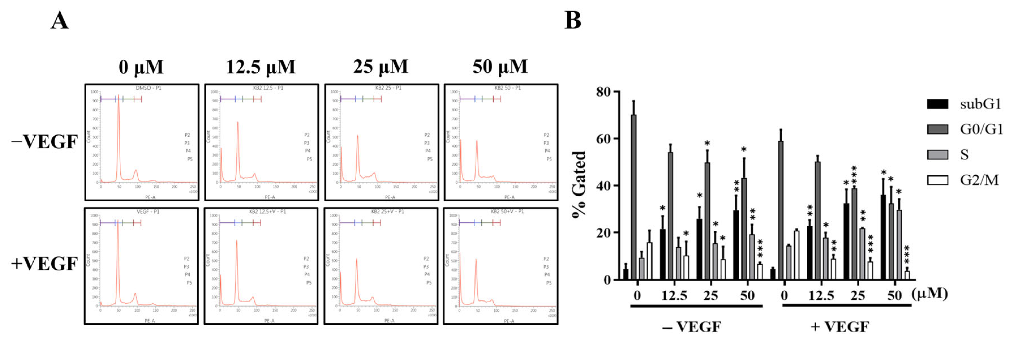Molecules 30 00987 g003
