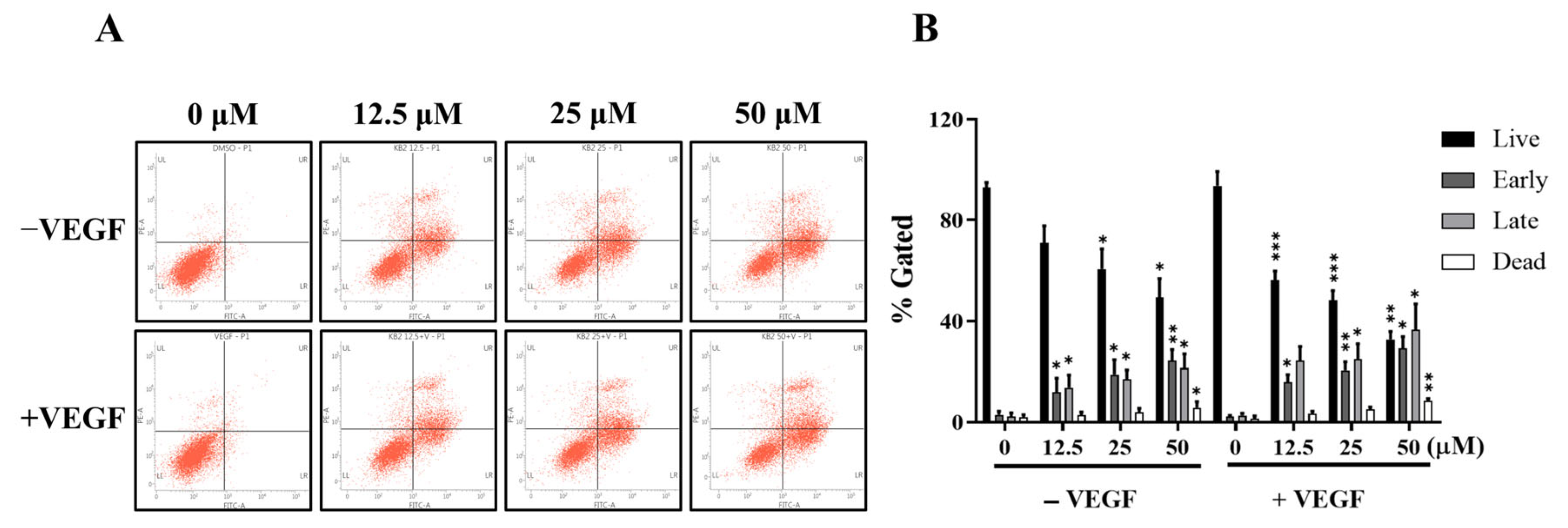 Molecules 30 00987 g004