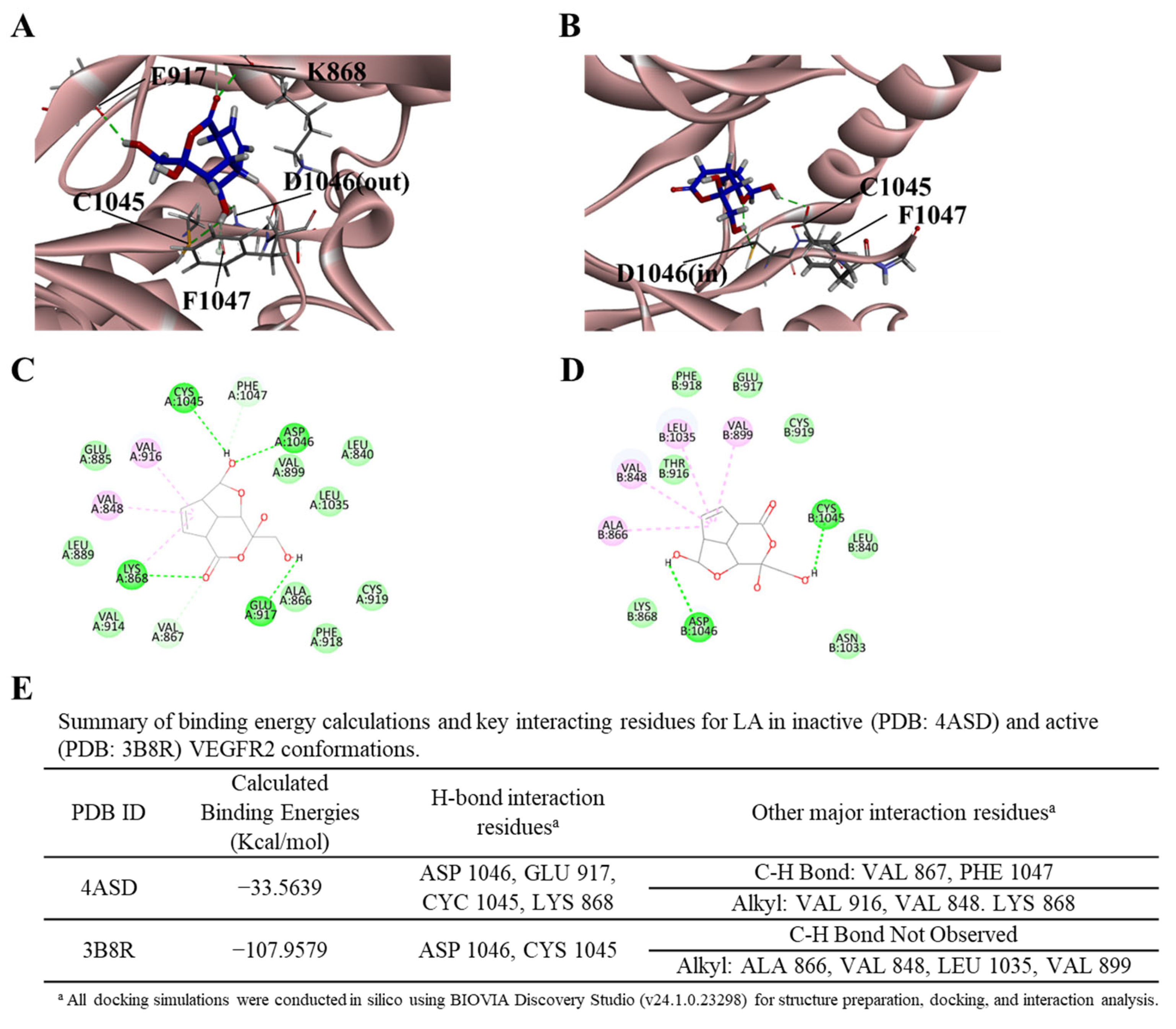 Molecules 30 00987 g009