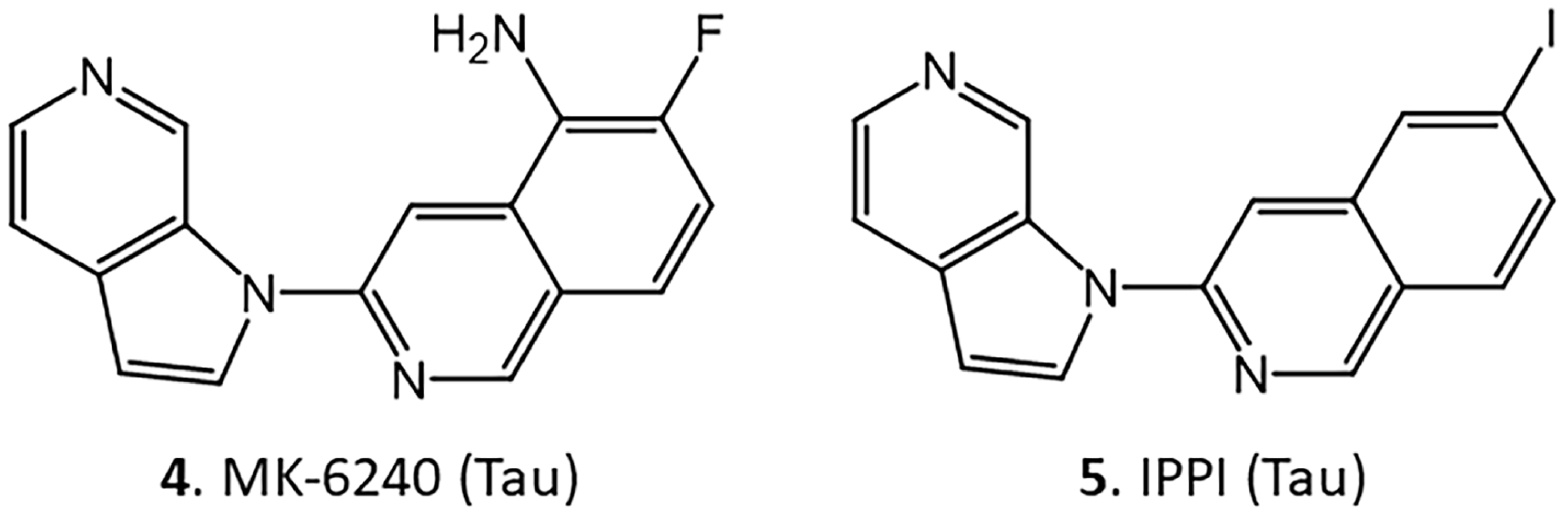 Molecules 30 00990 g004
