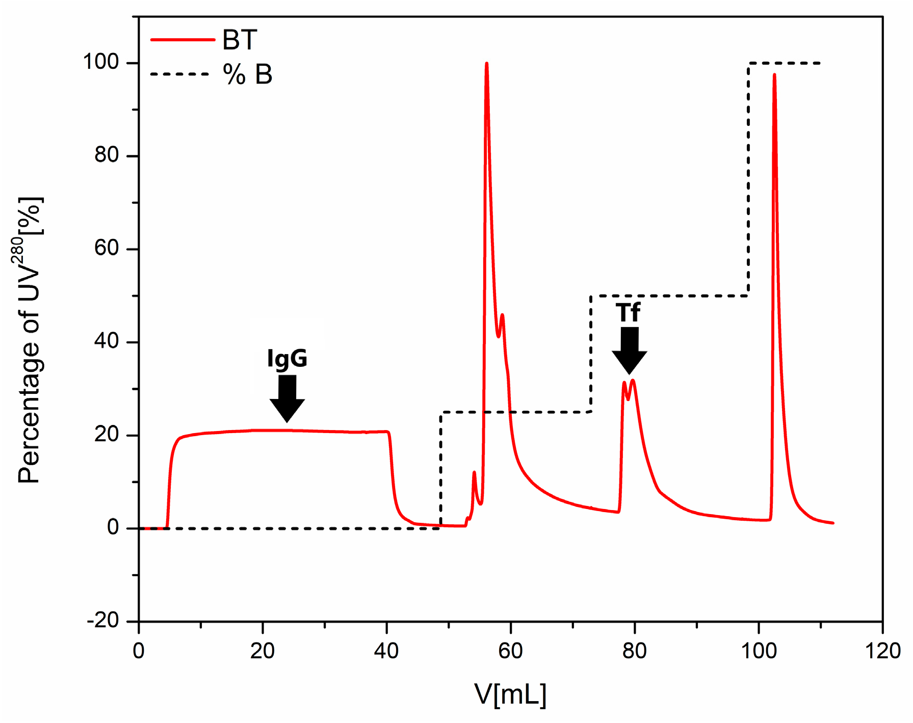 Molecules 30 00993 g004 Molecules 30 00993 g004