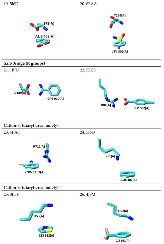 Molecules 30 01007 g0a1c