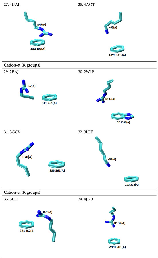 Molecules 30 01007 g0a1d