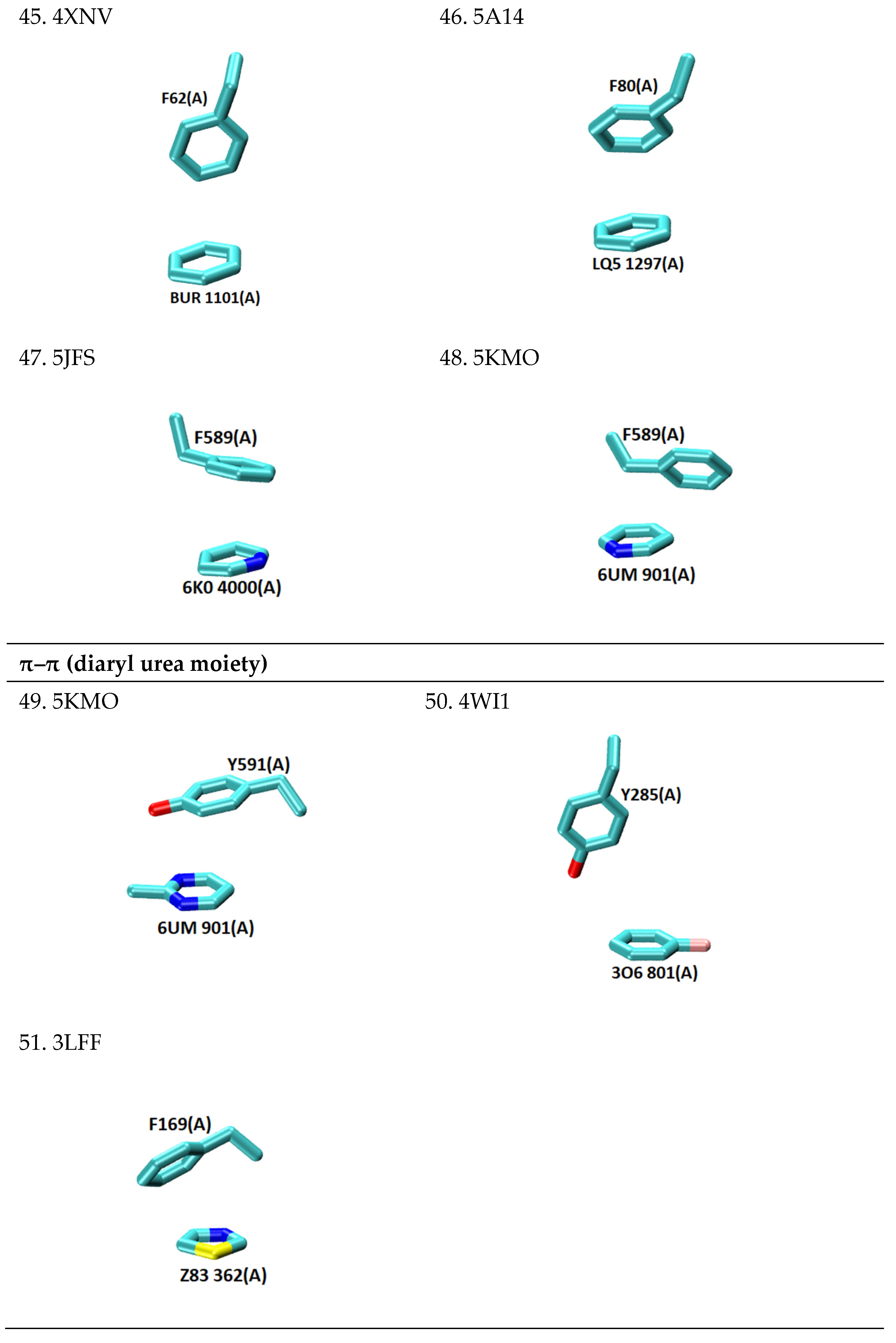 Molecules 30 01007 g0a1f