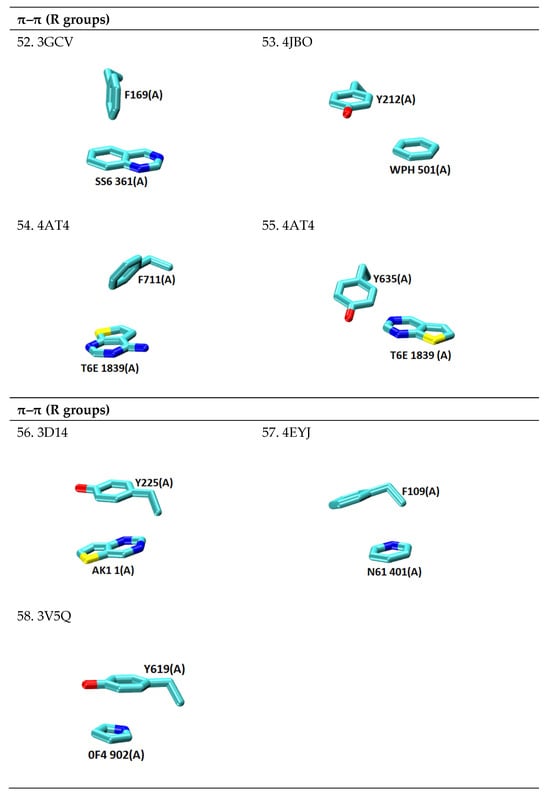 Molecules 30 01007 g0a1g