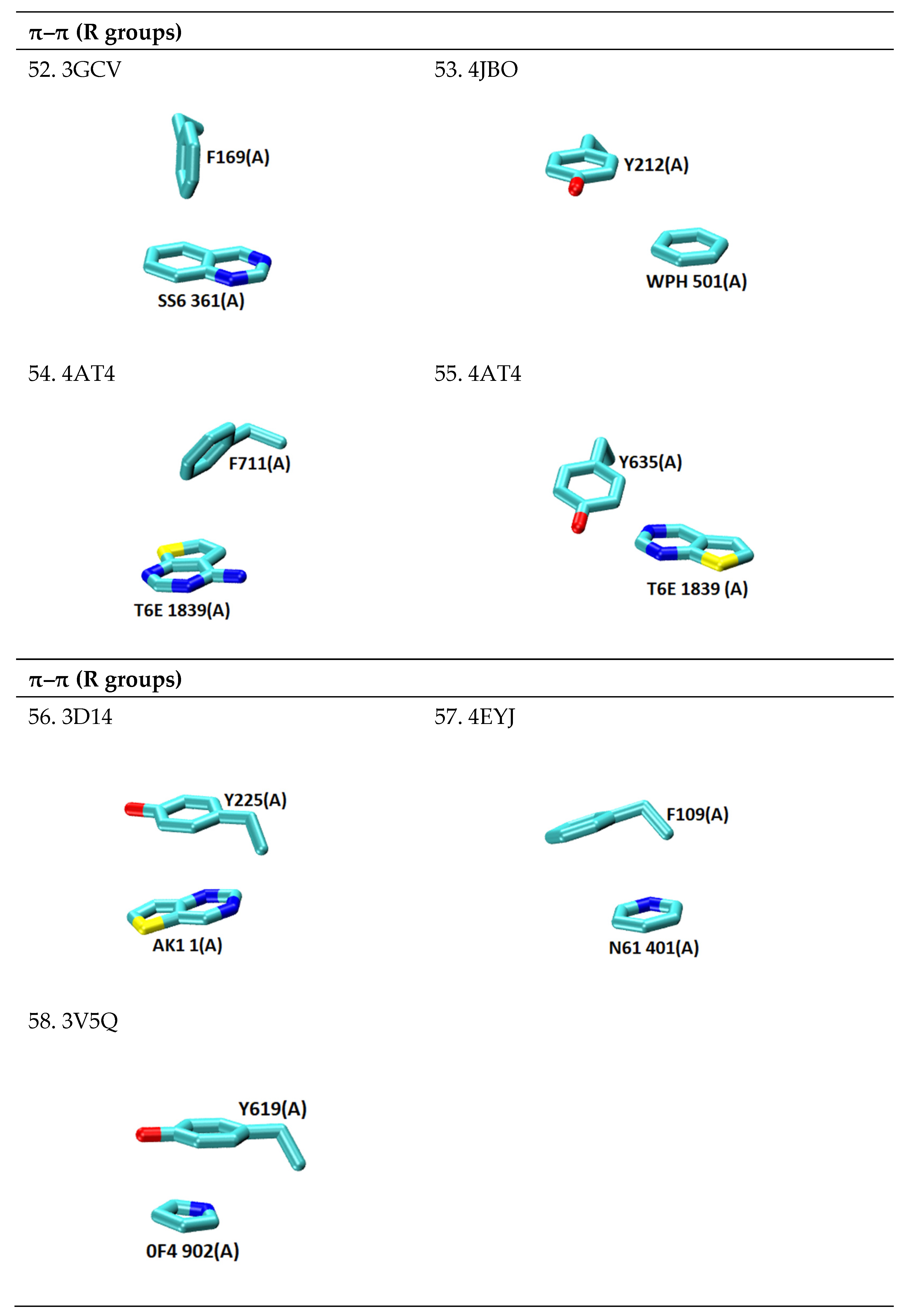 Molecules 30 01007 g0a1g