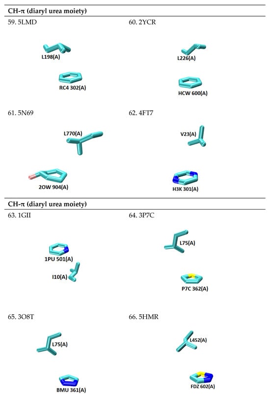 Molecules 30 01007 g0a1h