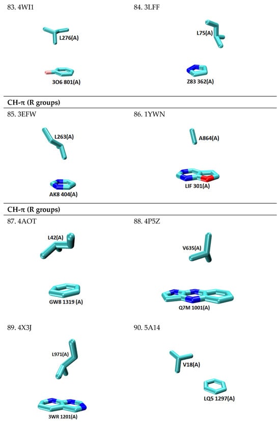 Molecules 30 01007 g0a1k