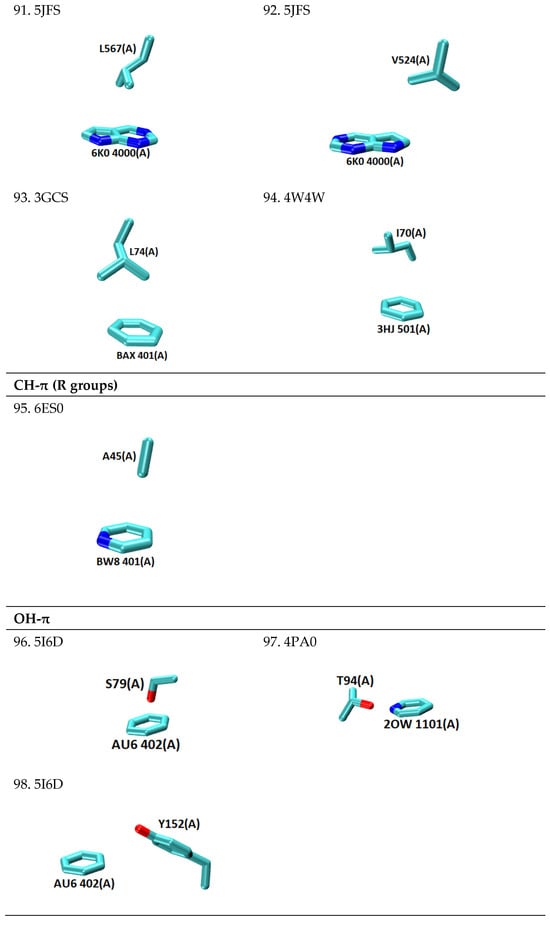 Molecules 30 01007 g0a1l