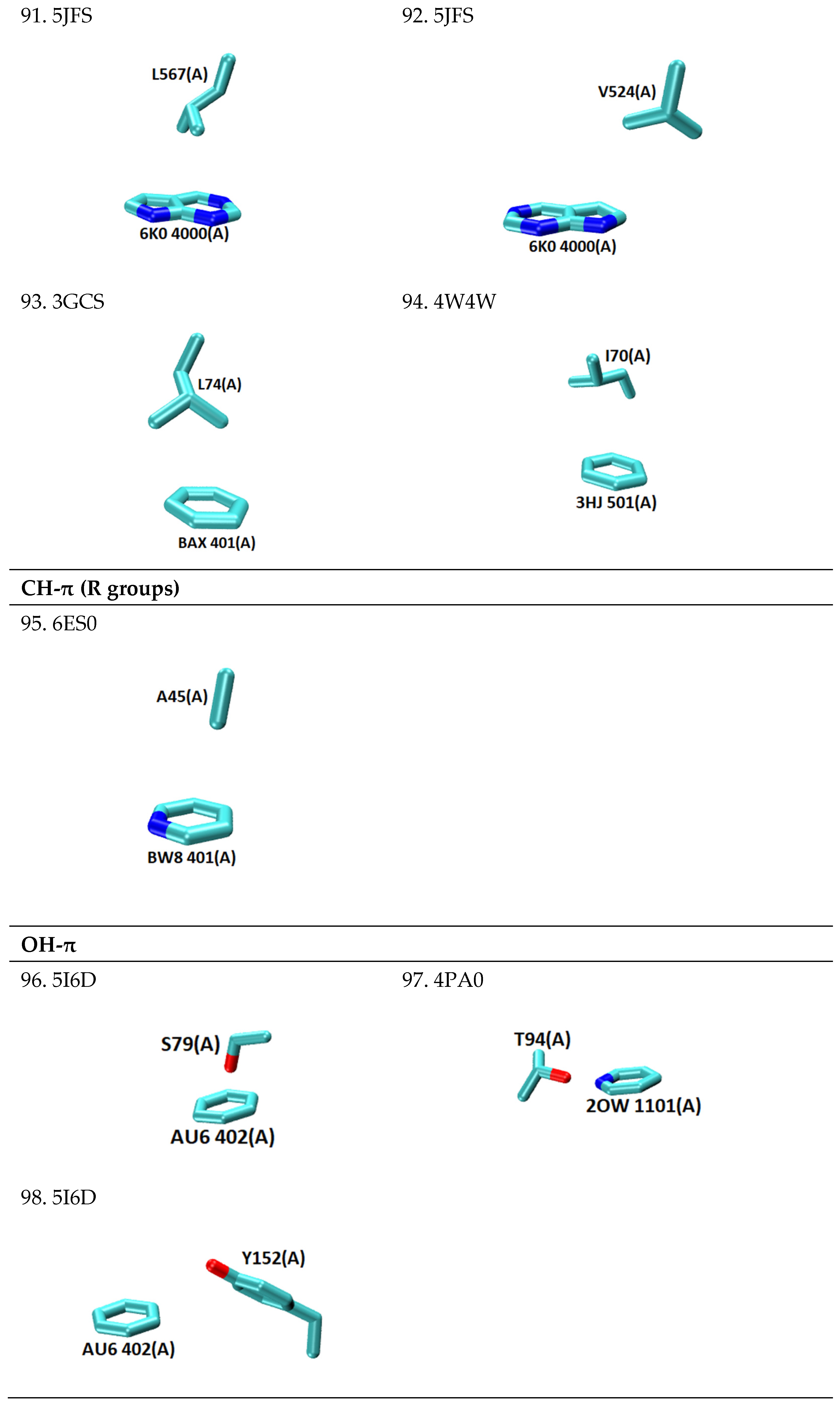 Molecules 30 01007 g0a1l