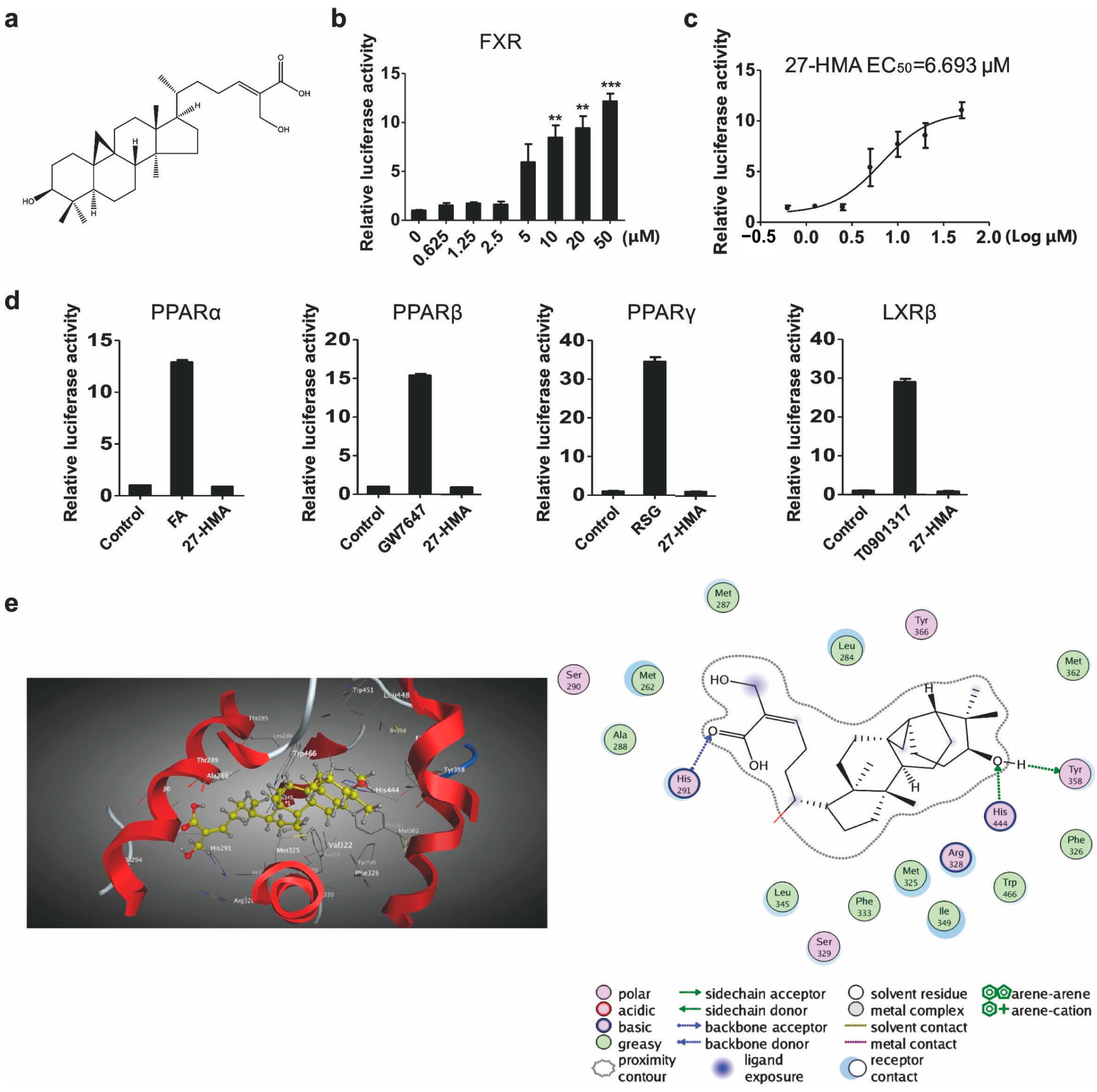 Molecules 30 01010 g001 Molecules 30 01010 g001