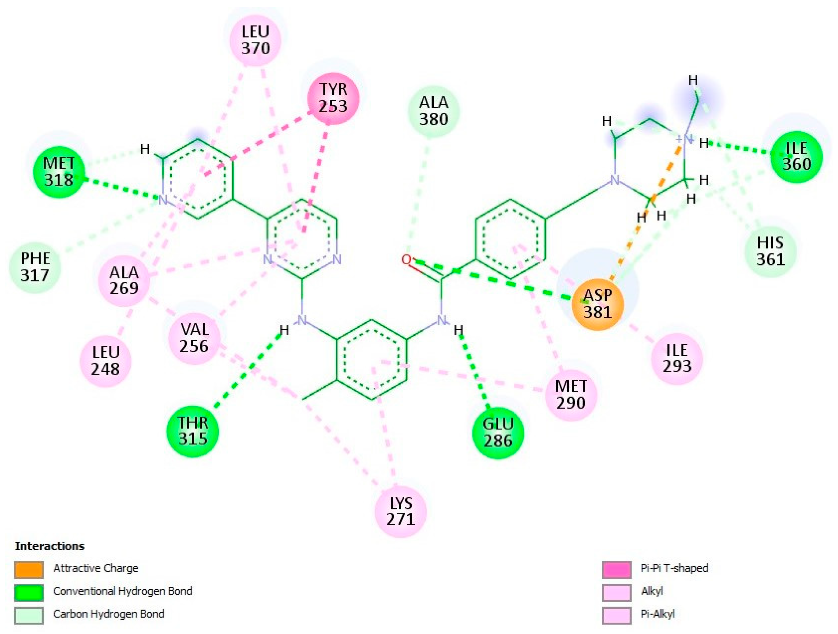 Molecules 30 01015 g002 Molecules 30 01015 g002
