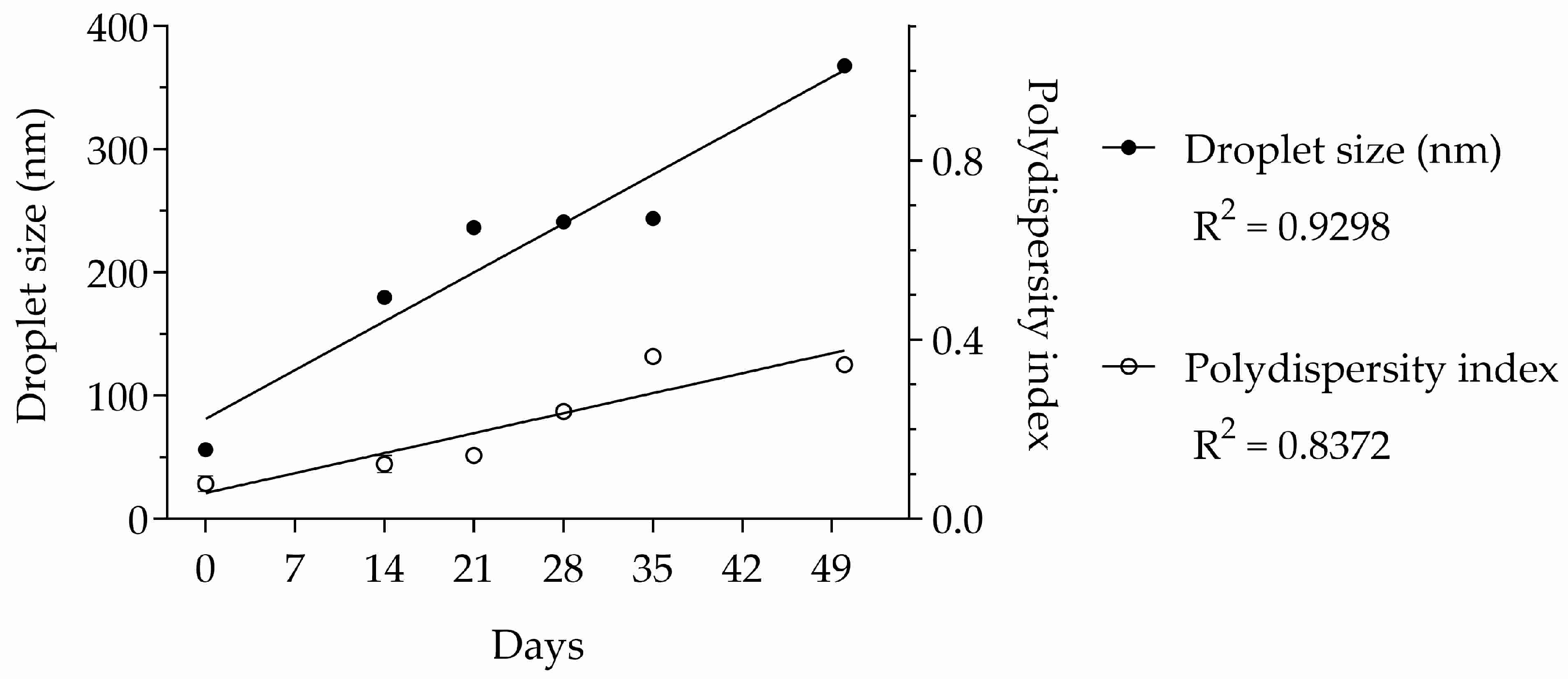 Molecules 30 01023 g004