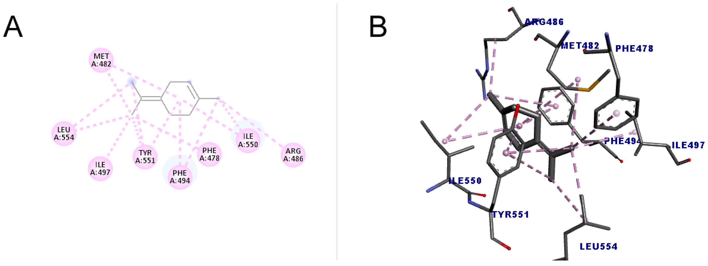 Molecules 30 01023 g007