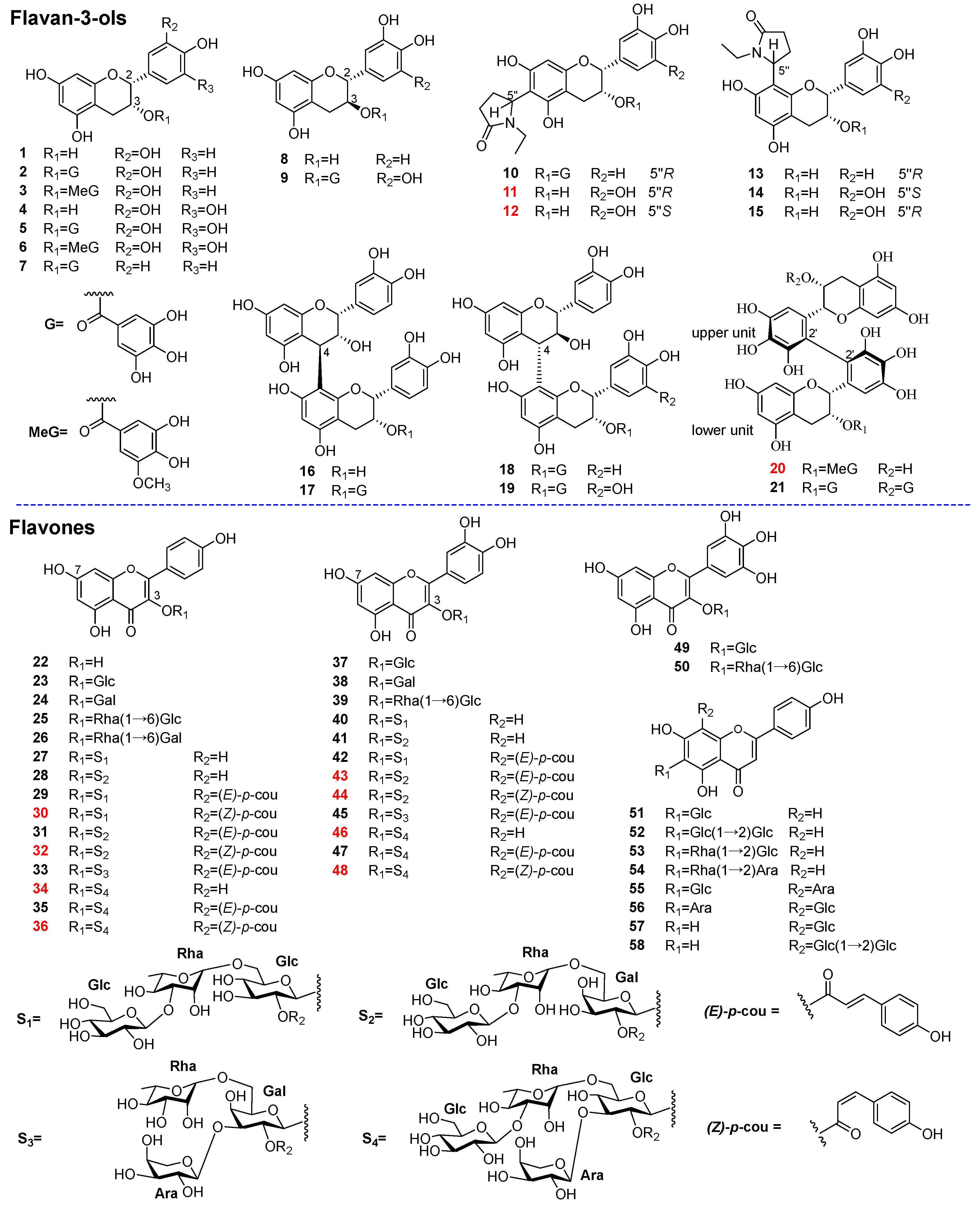 Molecules 30 01024 g002