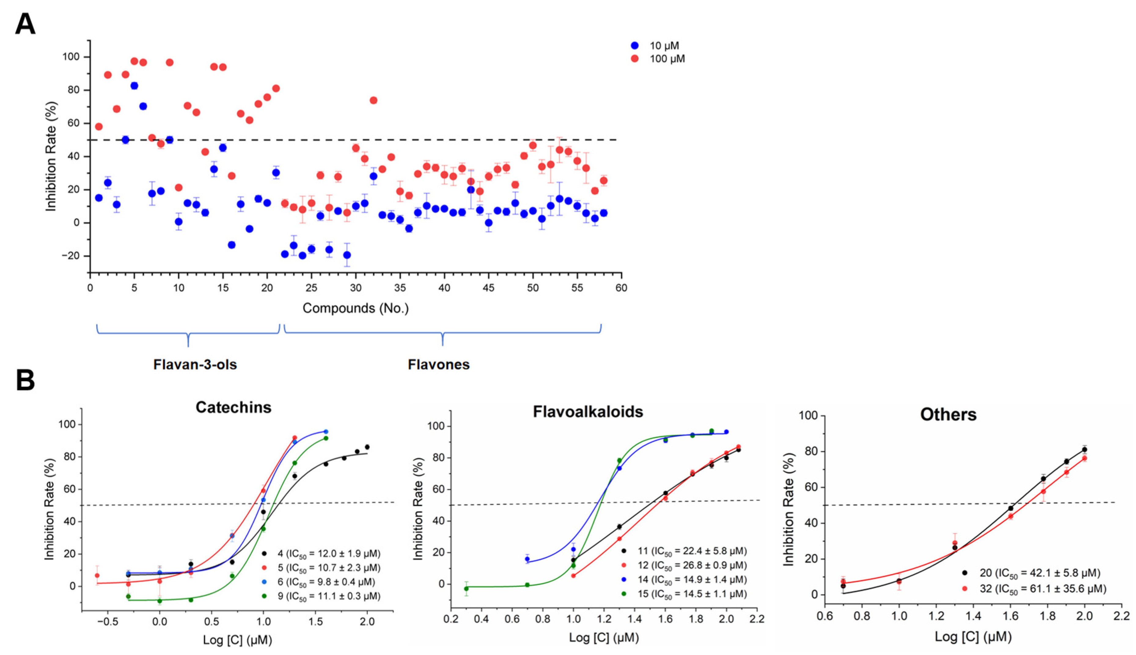 Molecules 30 01024 g005