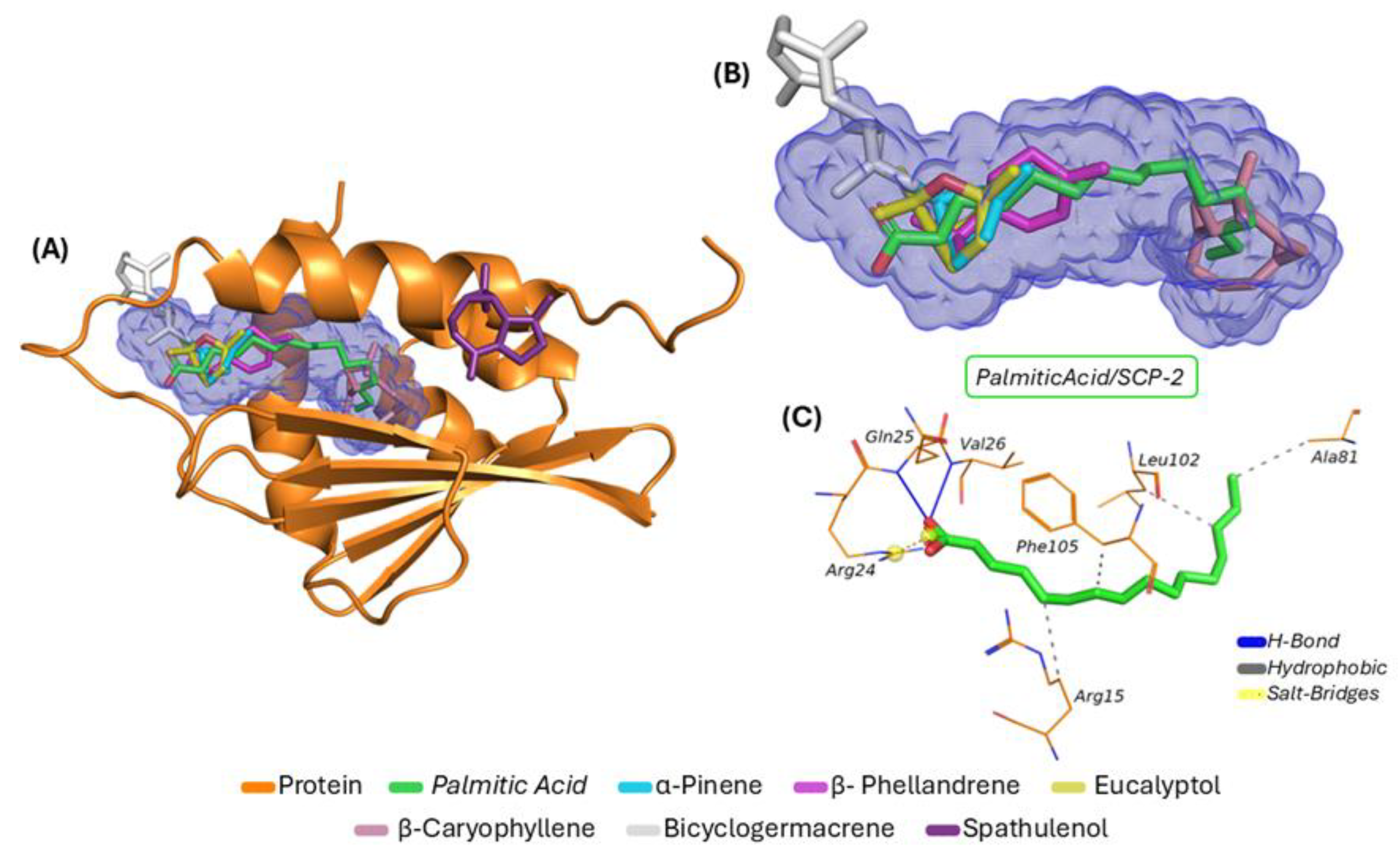 Molecules 30 01034 g003
