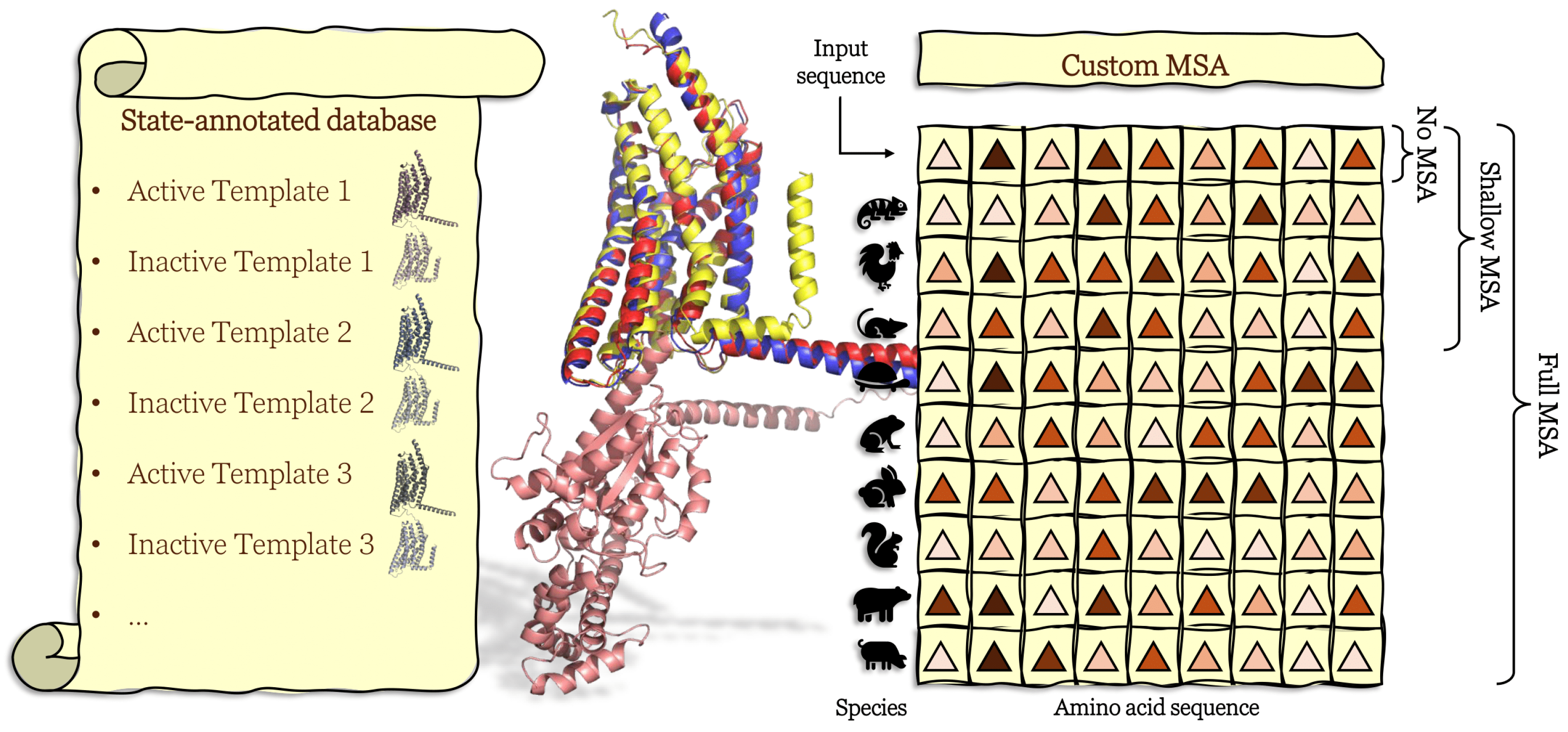 Molecules 30 01047 g003