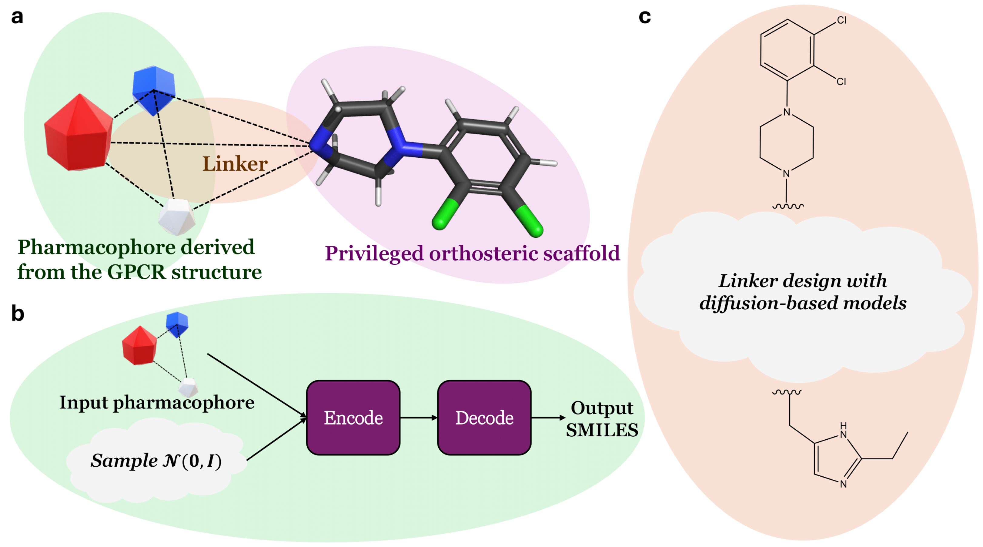 Molecules 30 01047 g006