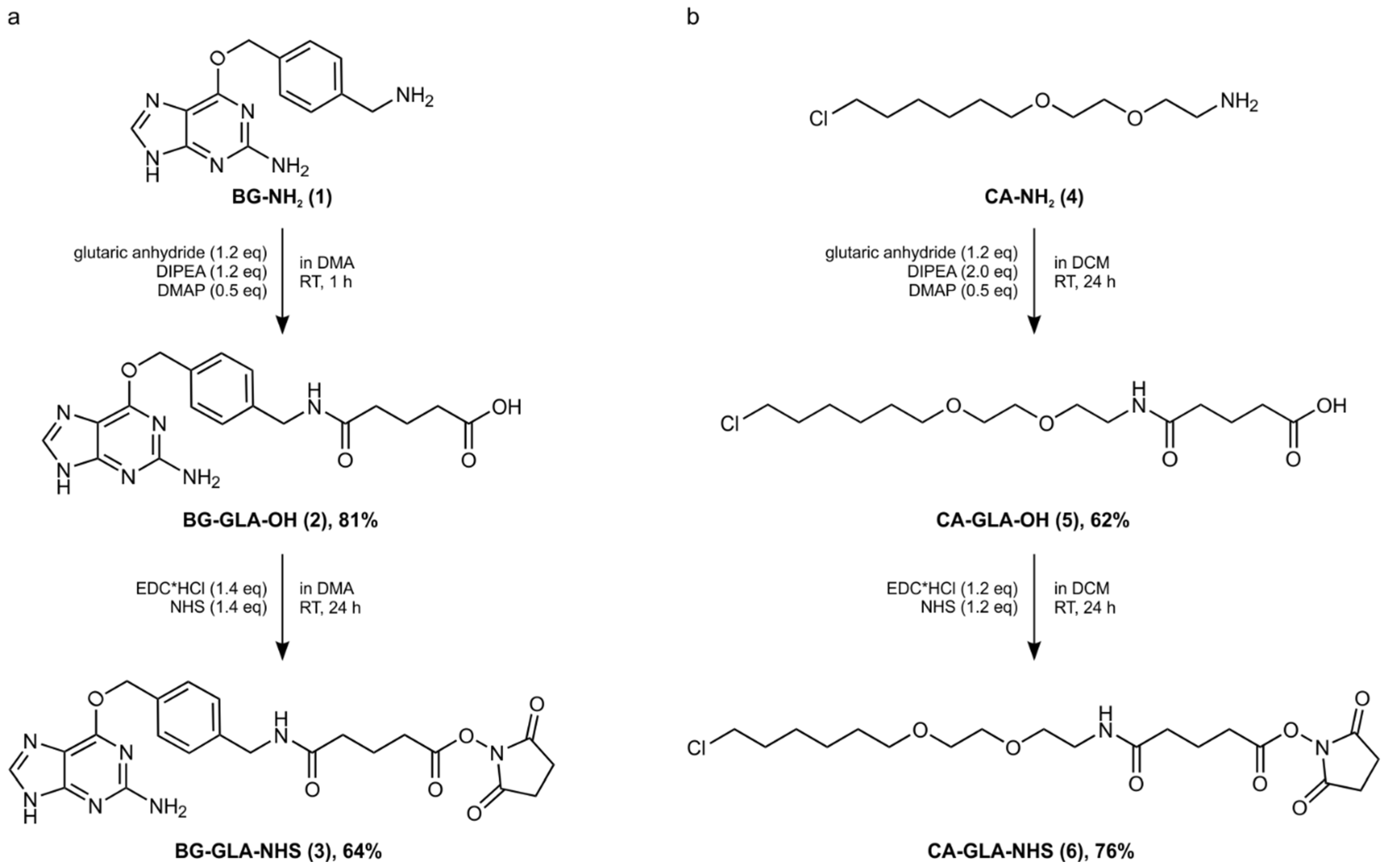 Molecules 30 01049 g002