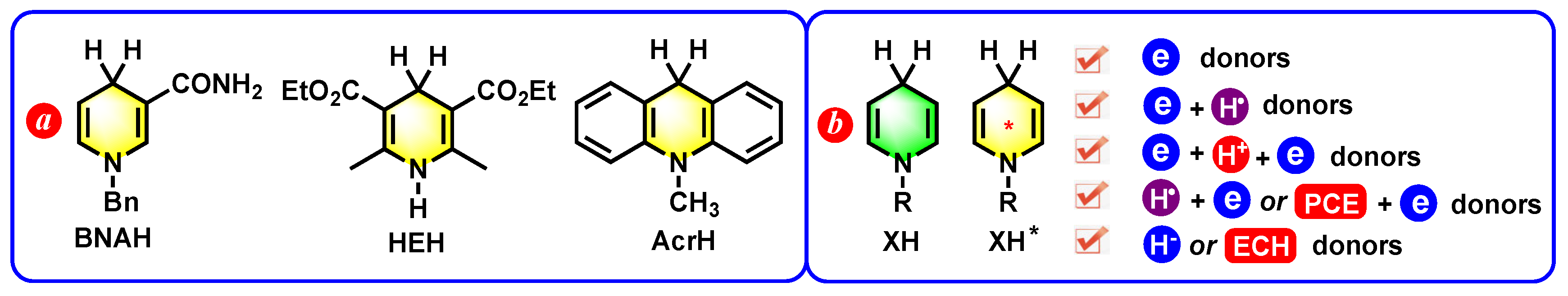 Molecules 30 01053 sch001