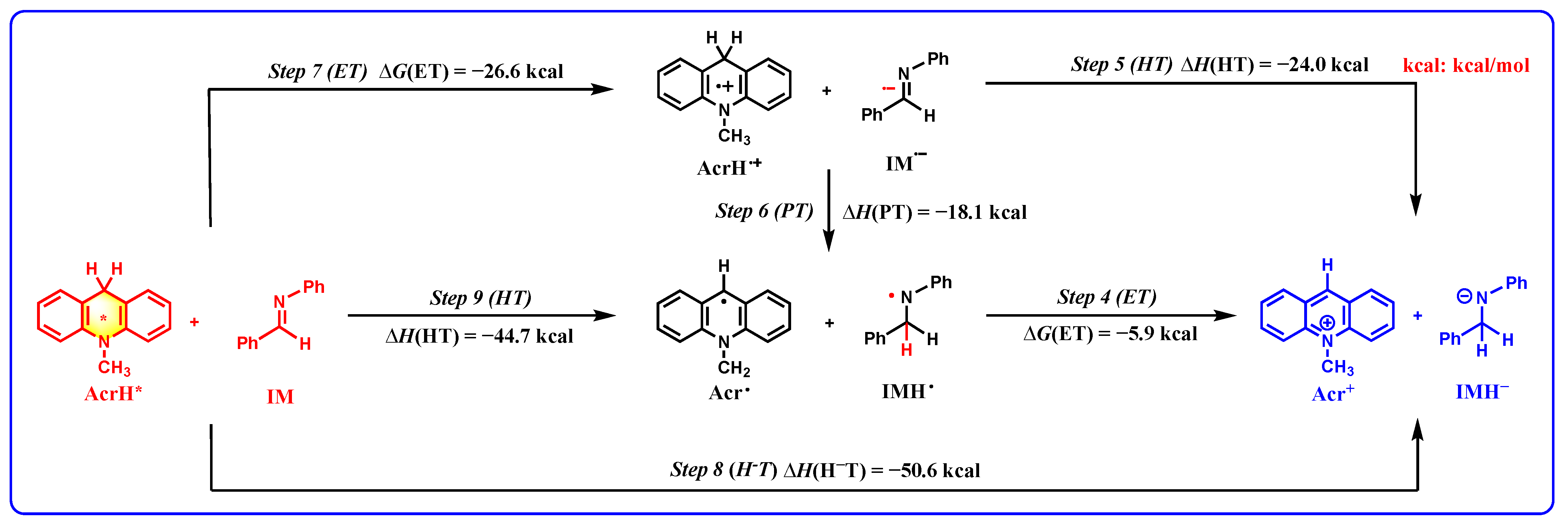 Molecules 30 01053 sch011