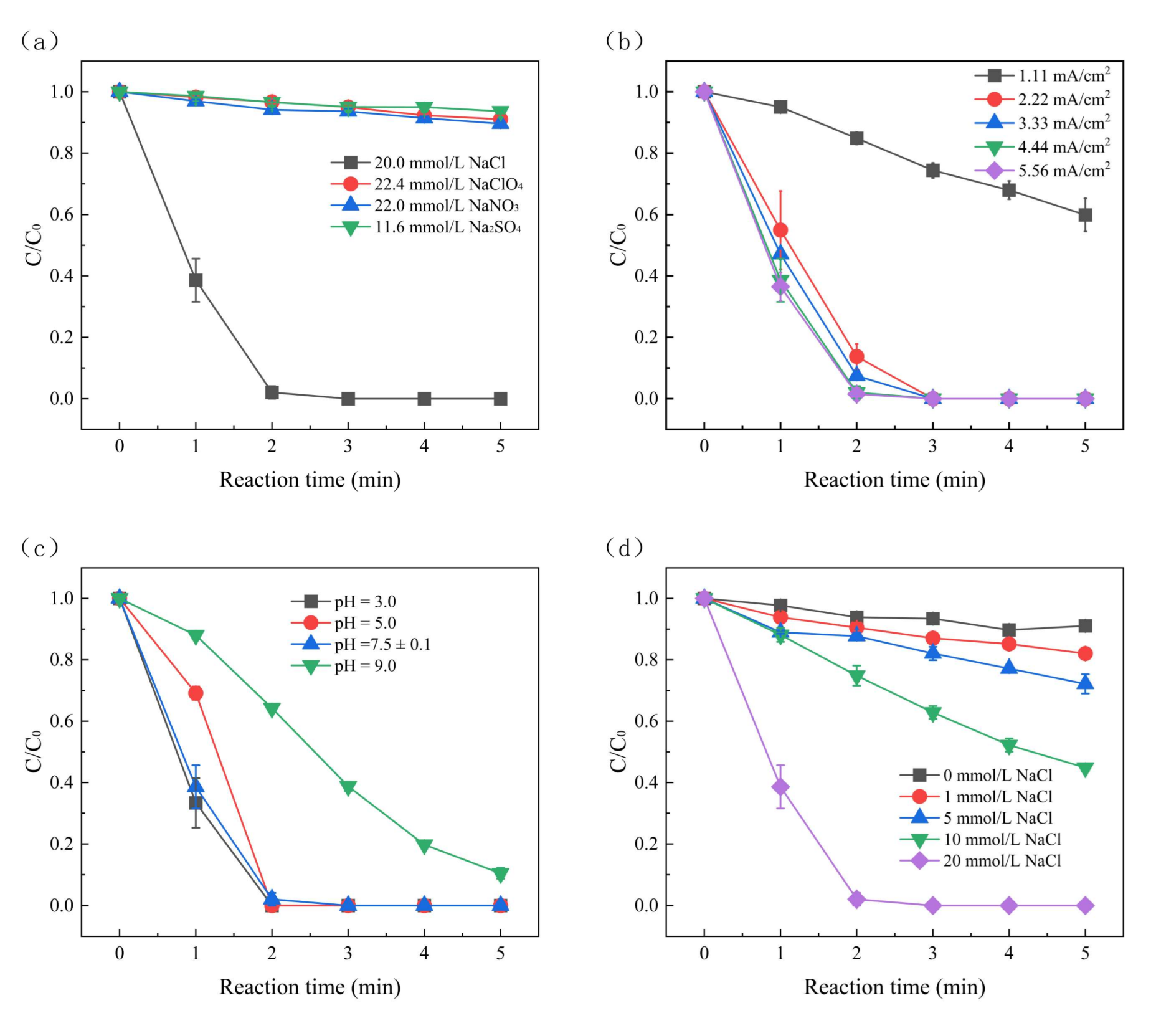 Molecules 30 01056 g001