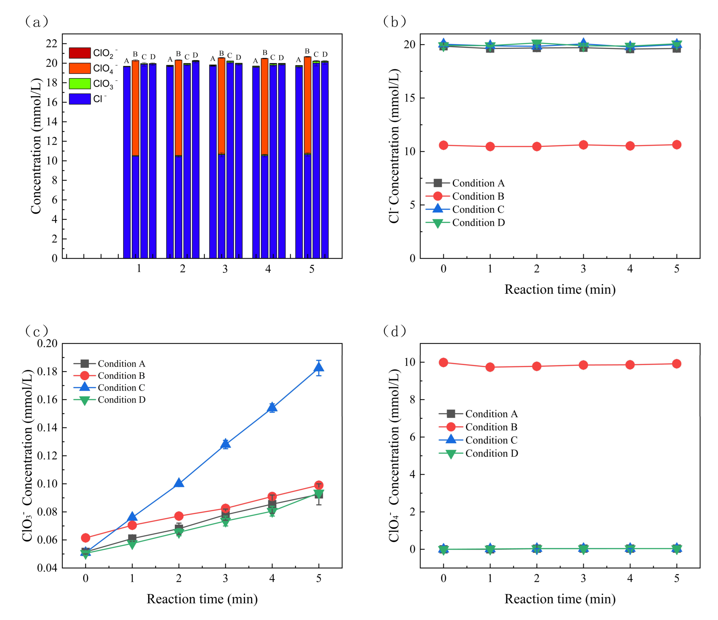 Molecules 30 01056 g004