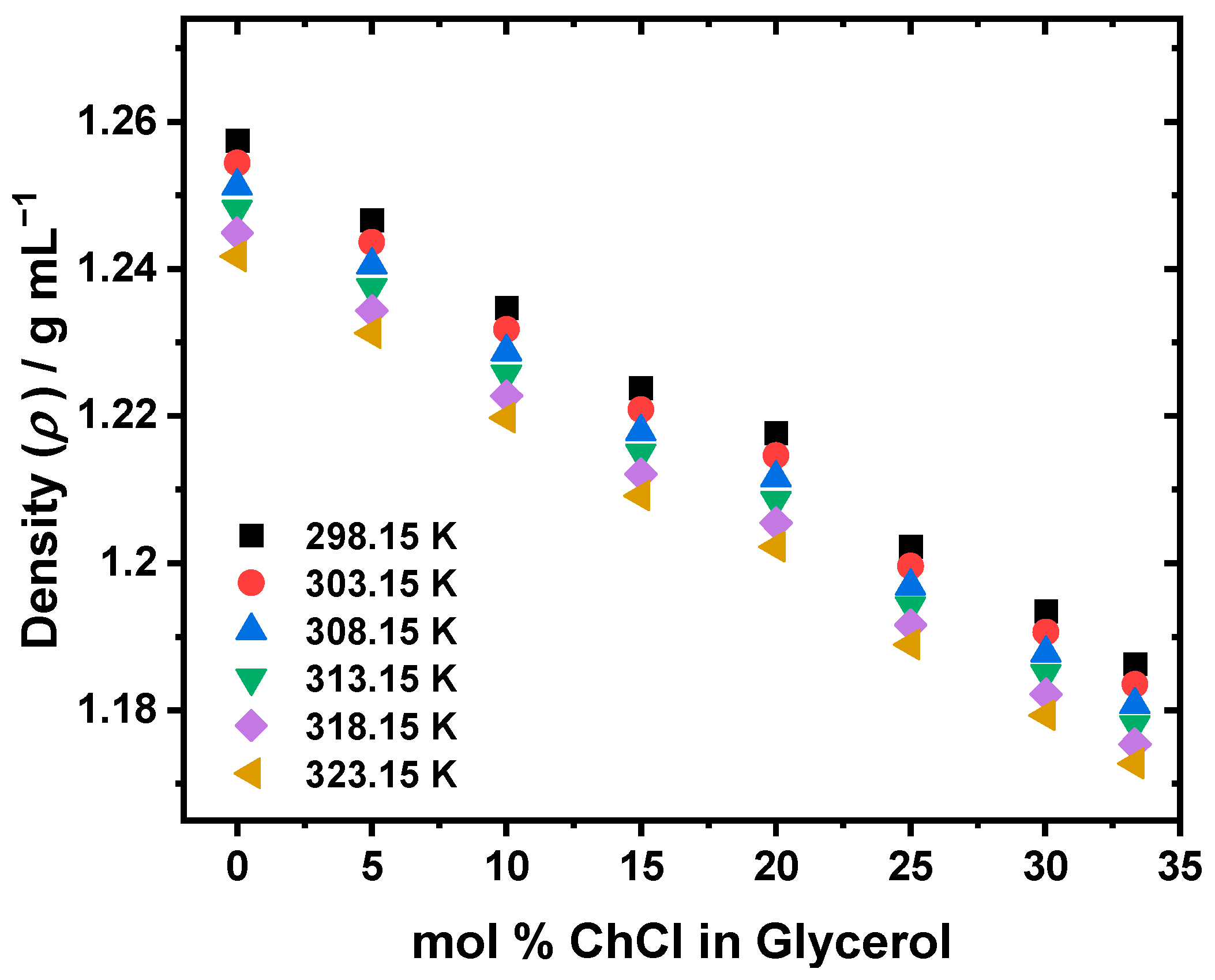 Molecules 30 01059 g004 Molecules 30 01059 g004