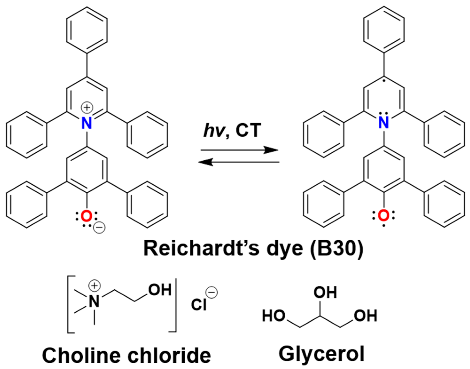 Molecules 30 01059 sch001 Molecules 30 01059 sch001